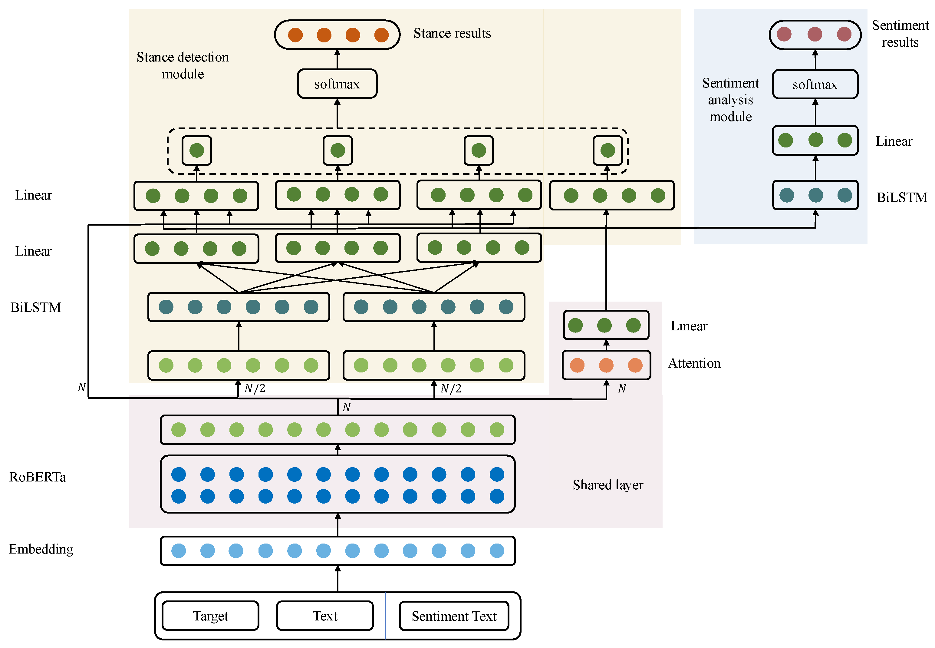 Electronics 14 00186 g002