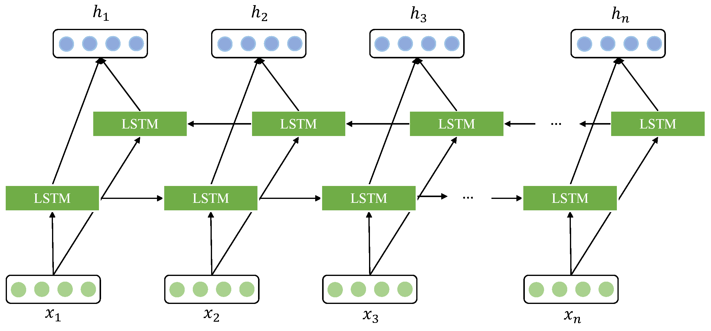Electronics 14 00186 g007