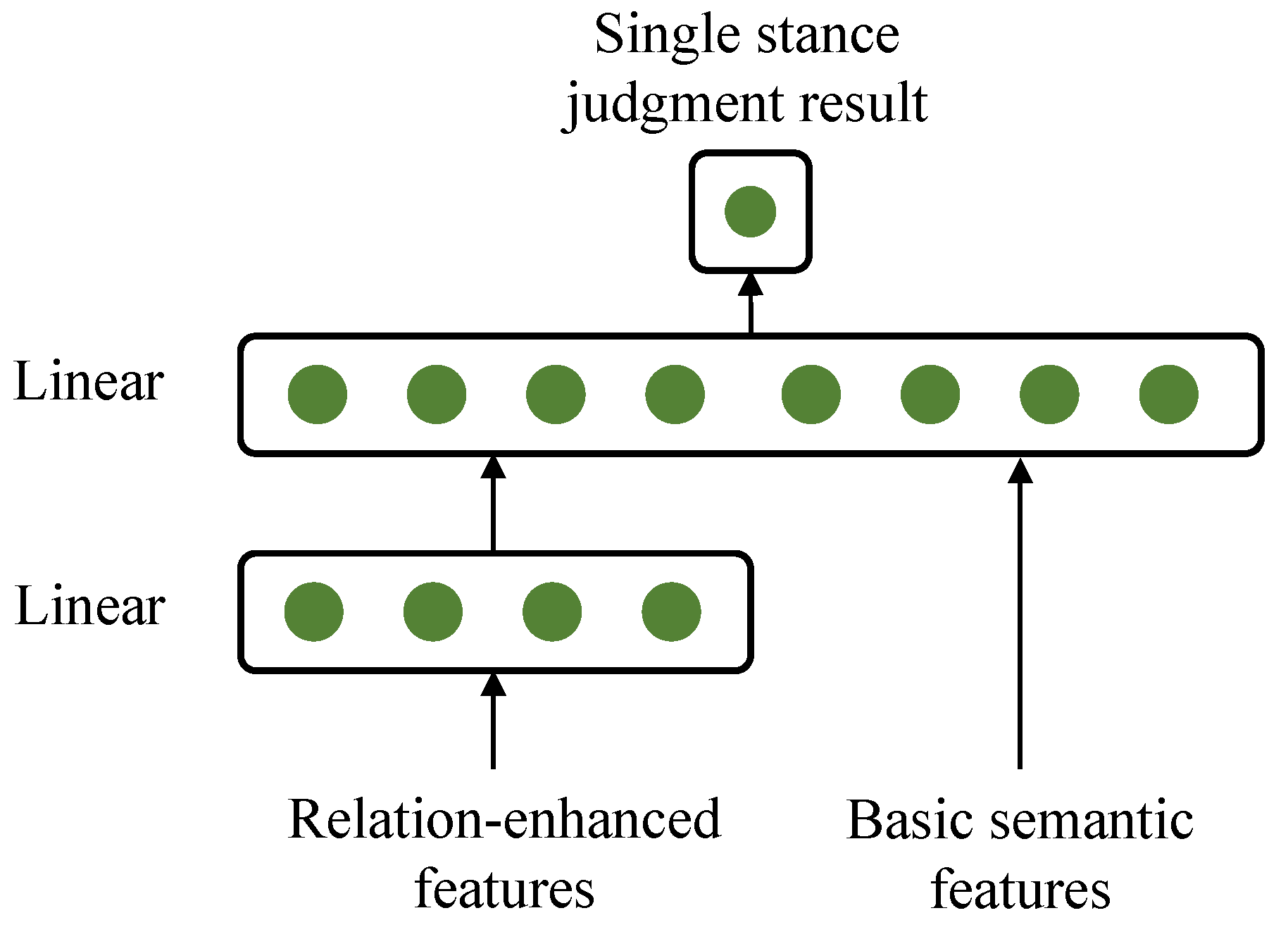 Electronics 14 00186 g008