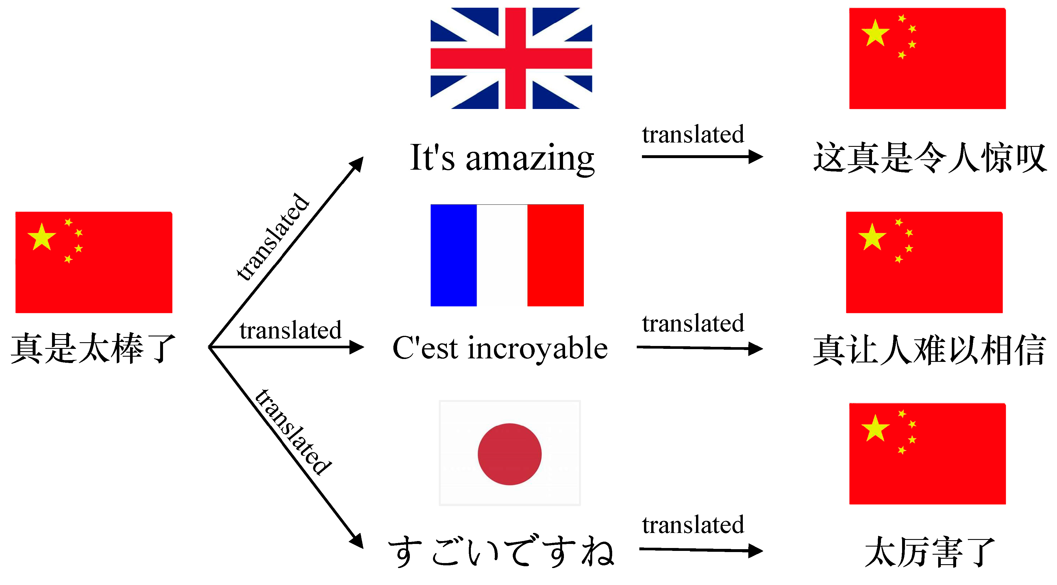 Electronics 14 00186 g010