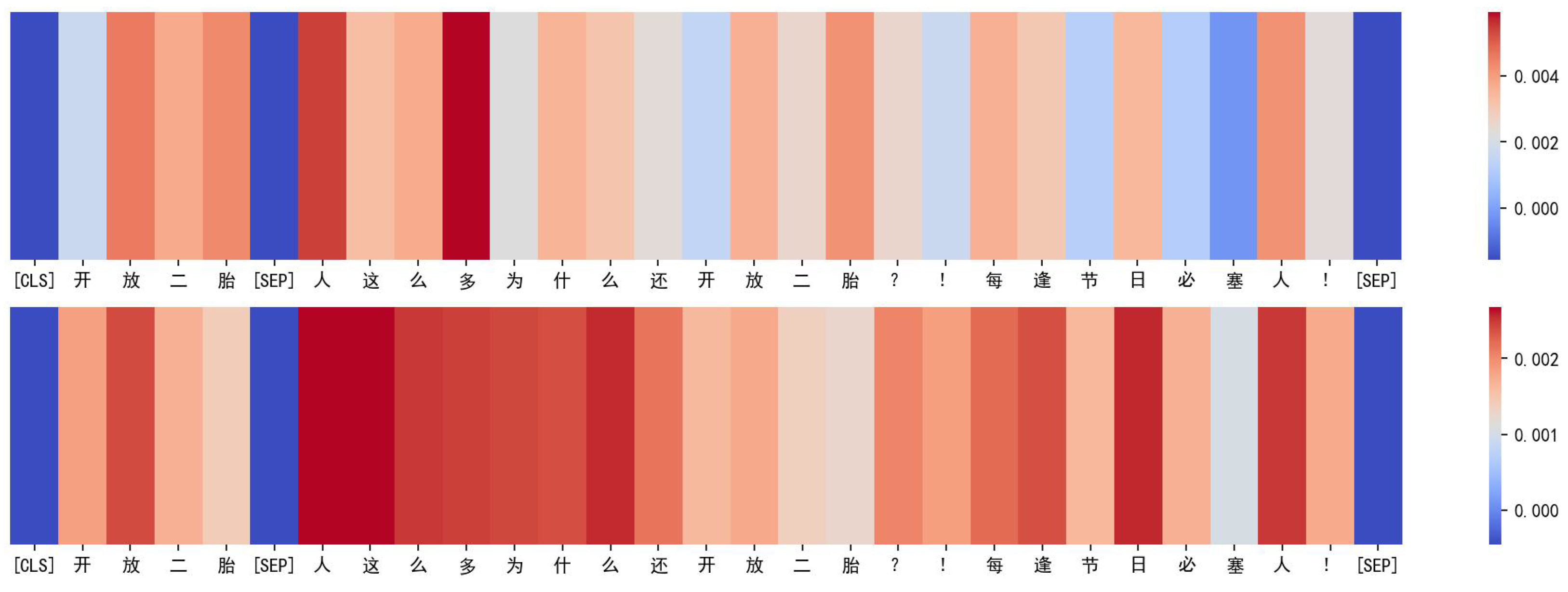 Electronics 14 00186 g012