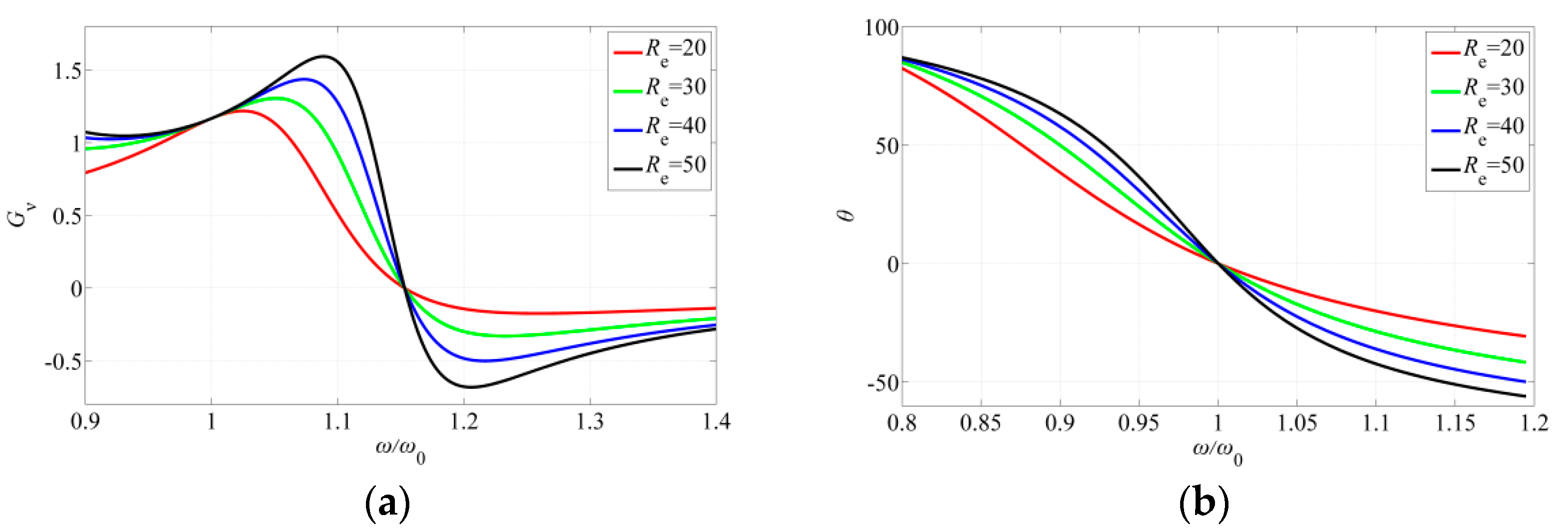 Electronics 14 00188 g003