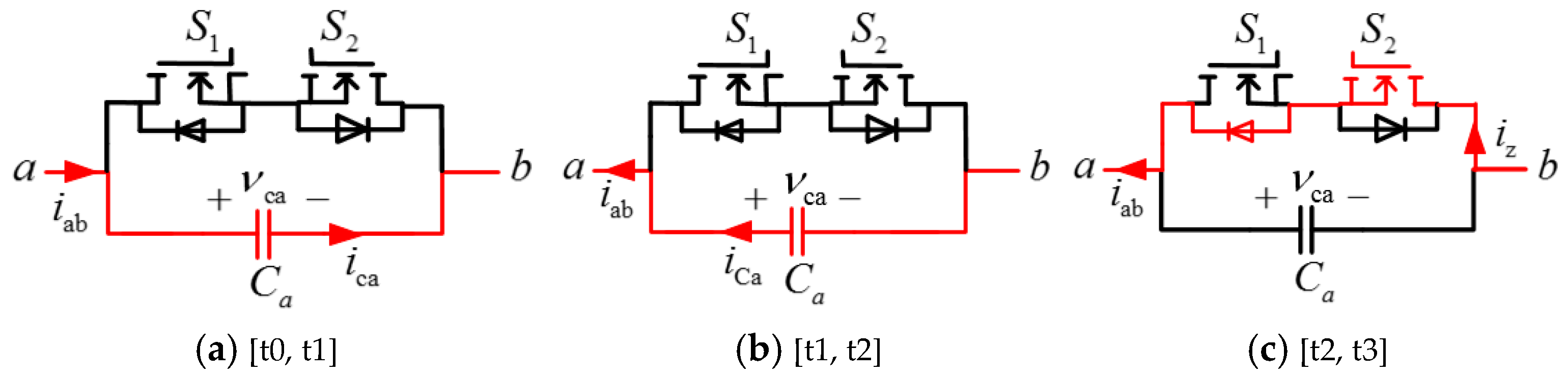 Electronics 14 00188 g007