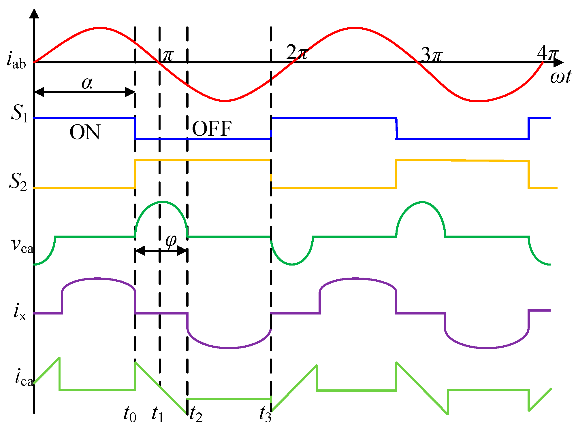 Electronics 14 00188 g008