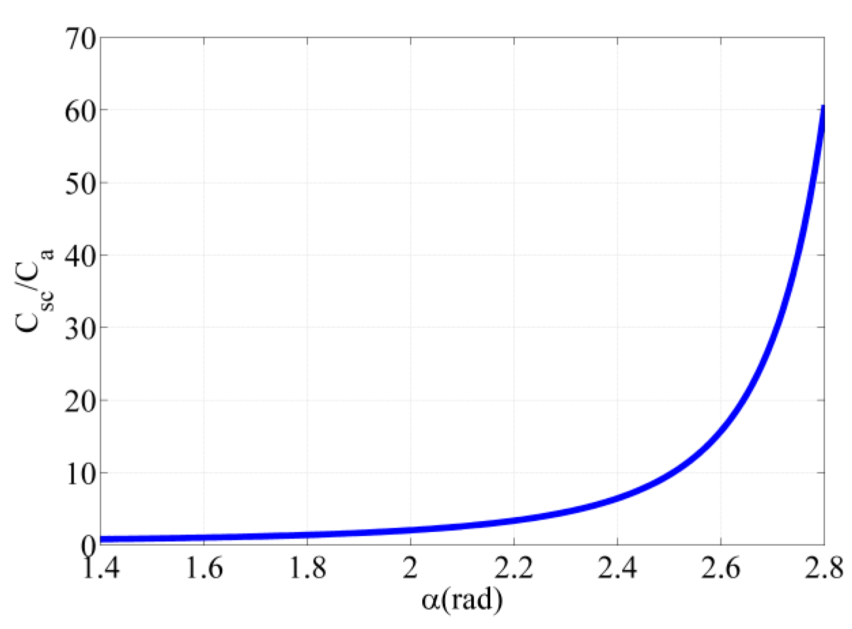 Electronics 14 00188 g009