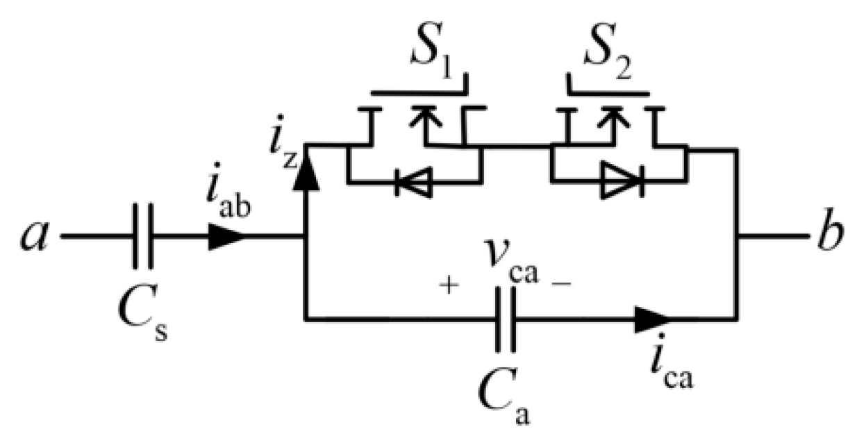 Electronics 14 00188 g010