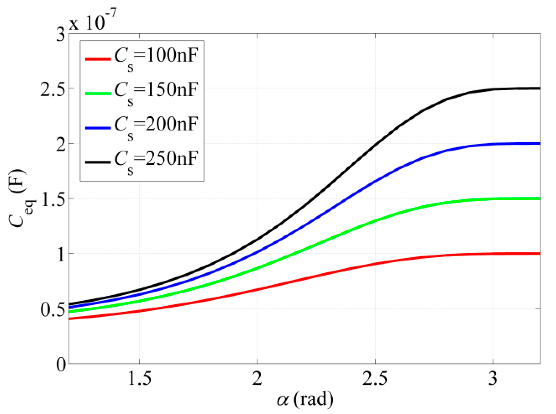 Electronics 14 00188 g011