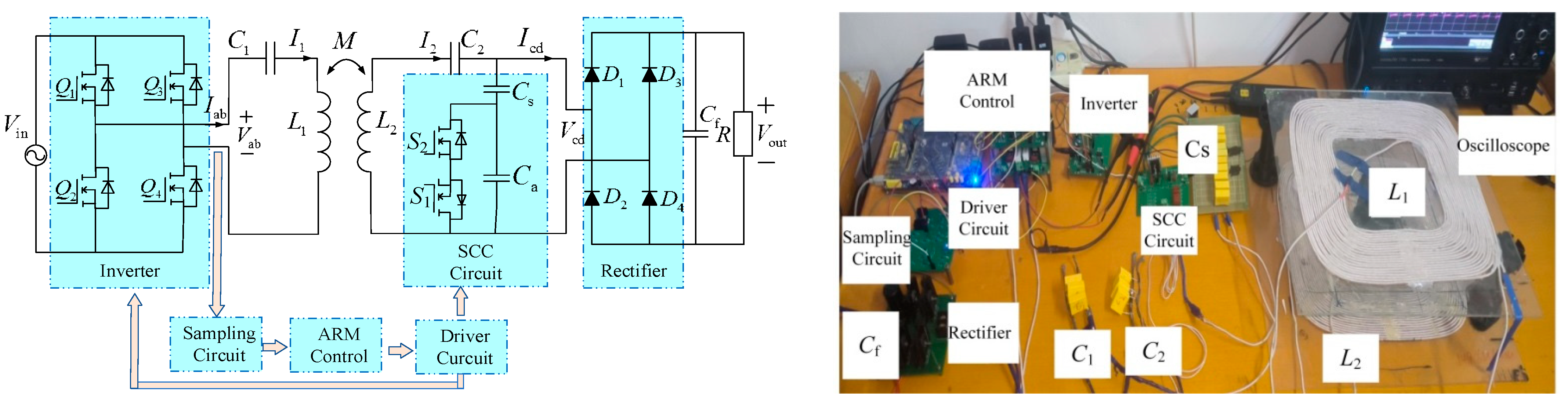 Electronics 14 00188 g013