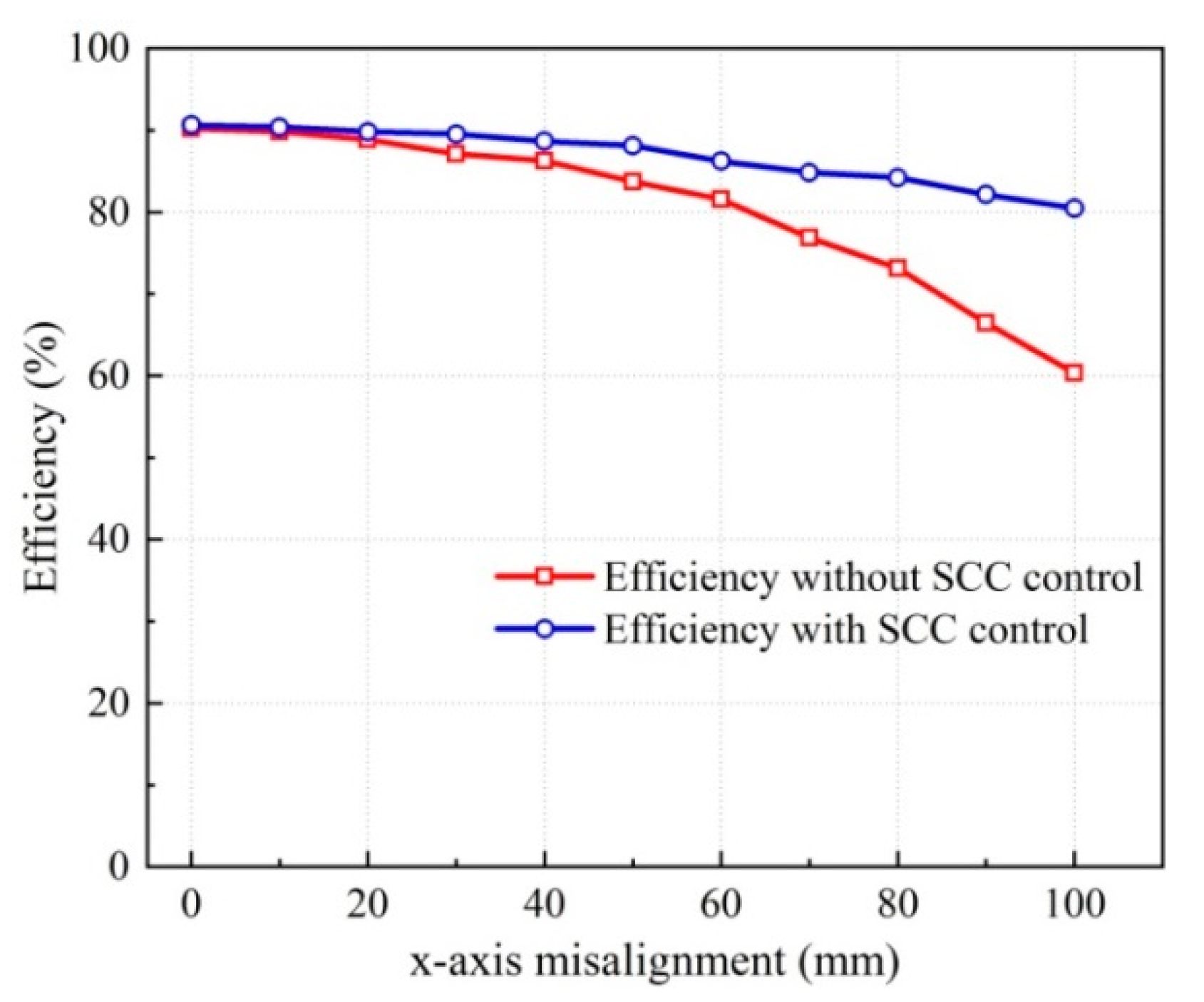 Electronics 14 00188 g017