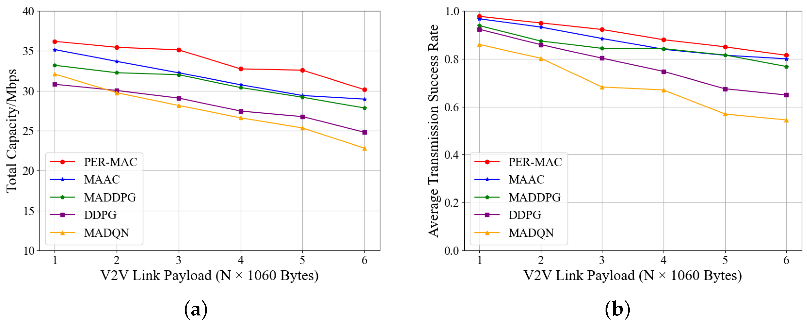 Electronics 14 00192 g004