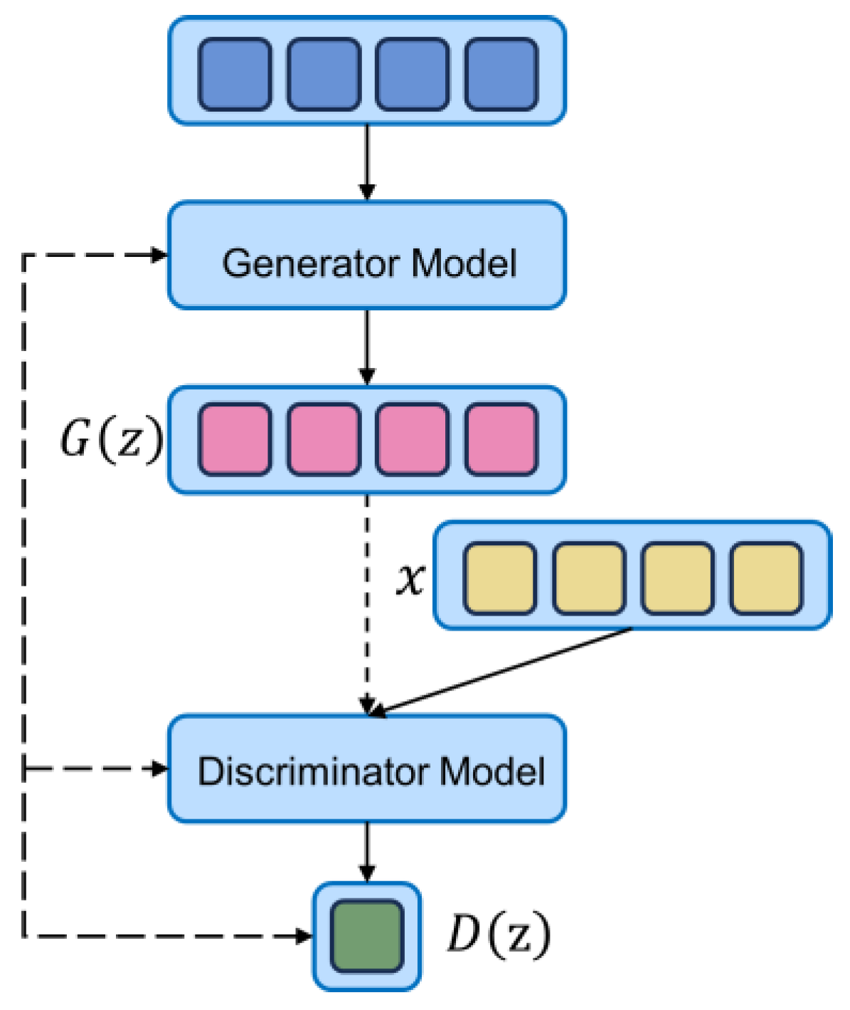 Electronics 14 00193 g004