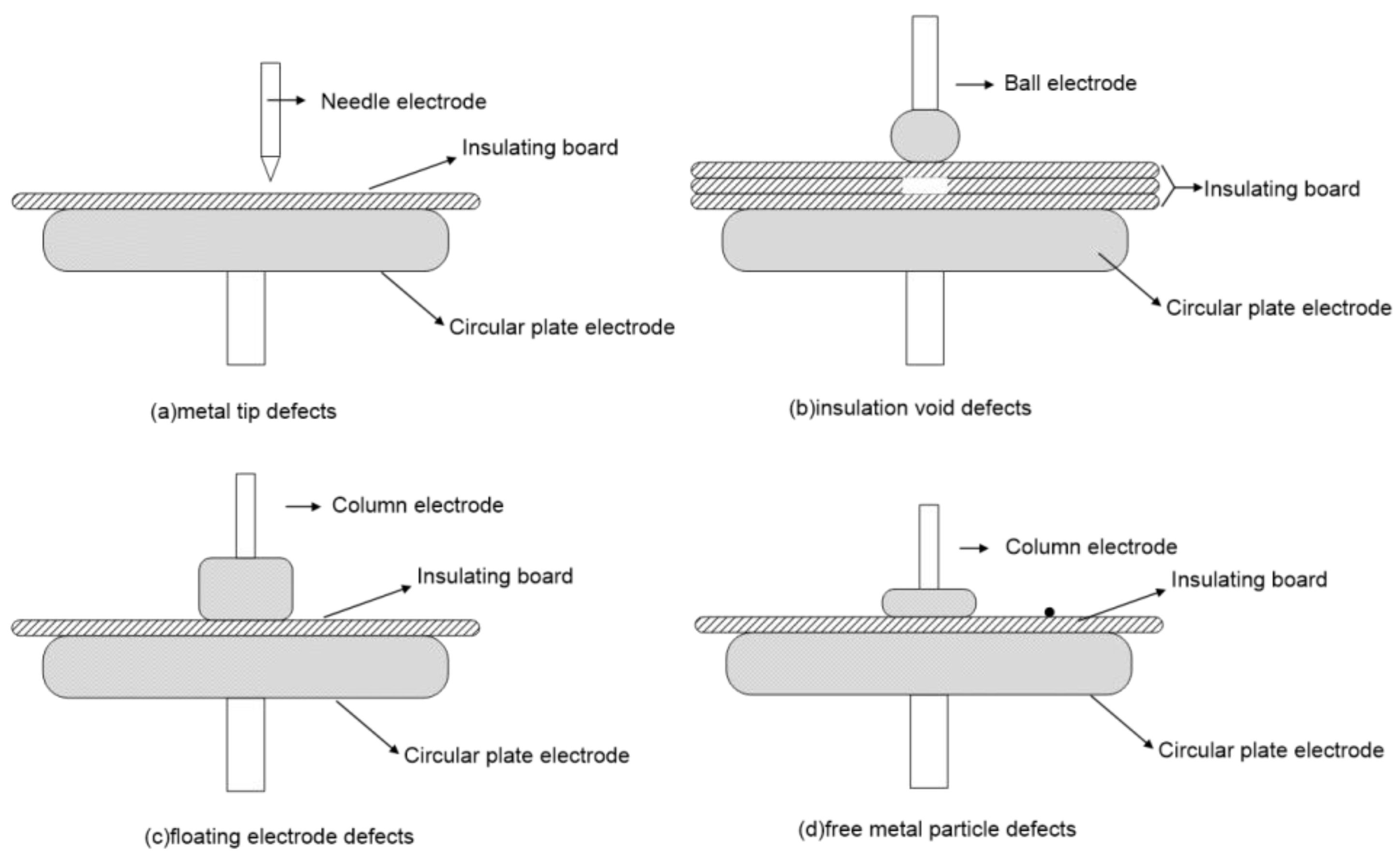 Electronics 14 00193 g011