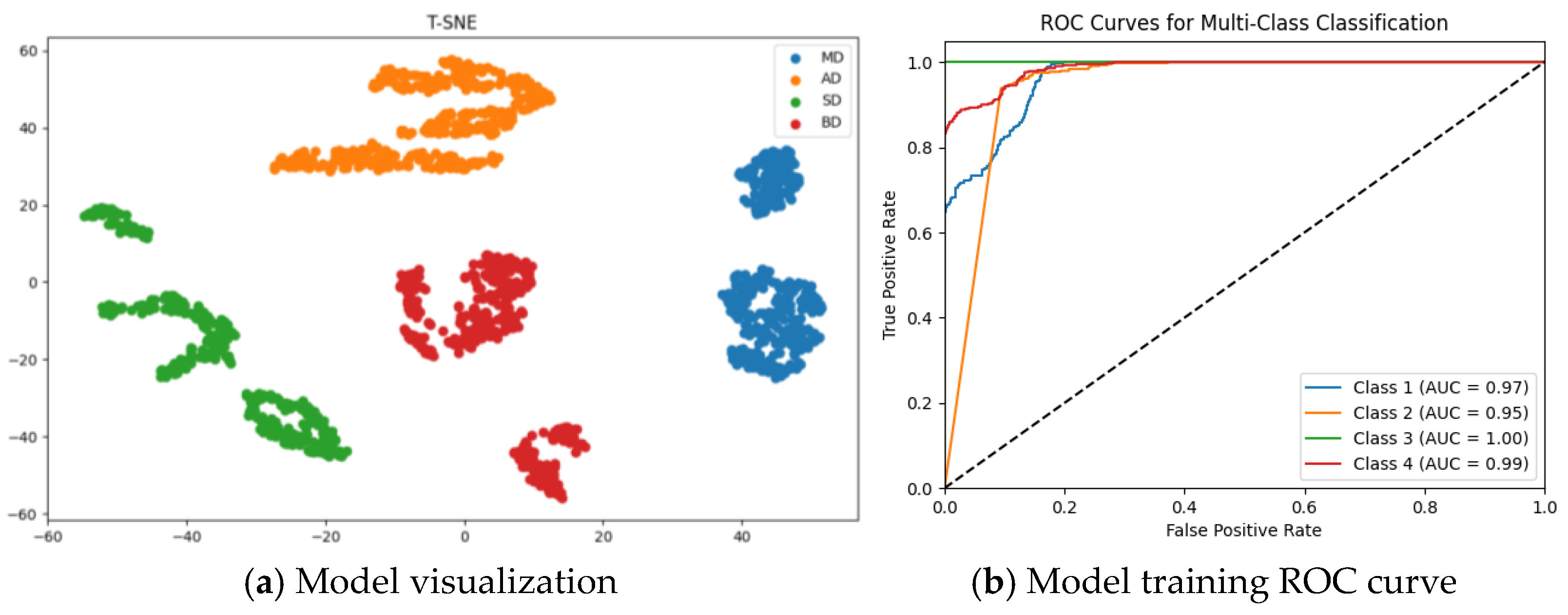 Electronics 14 00193 g016