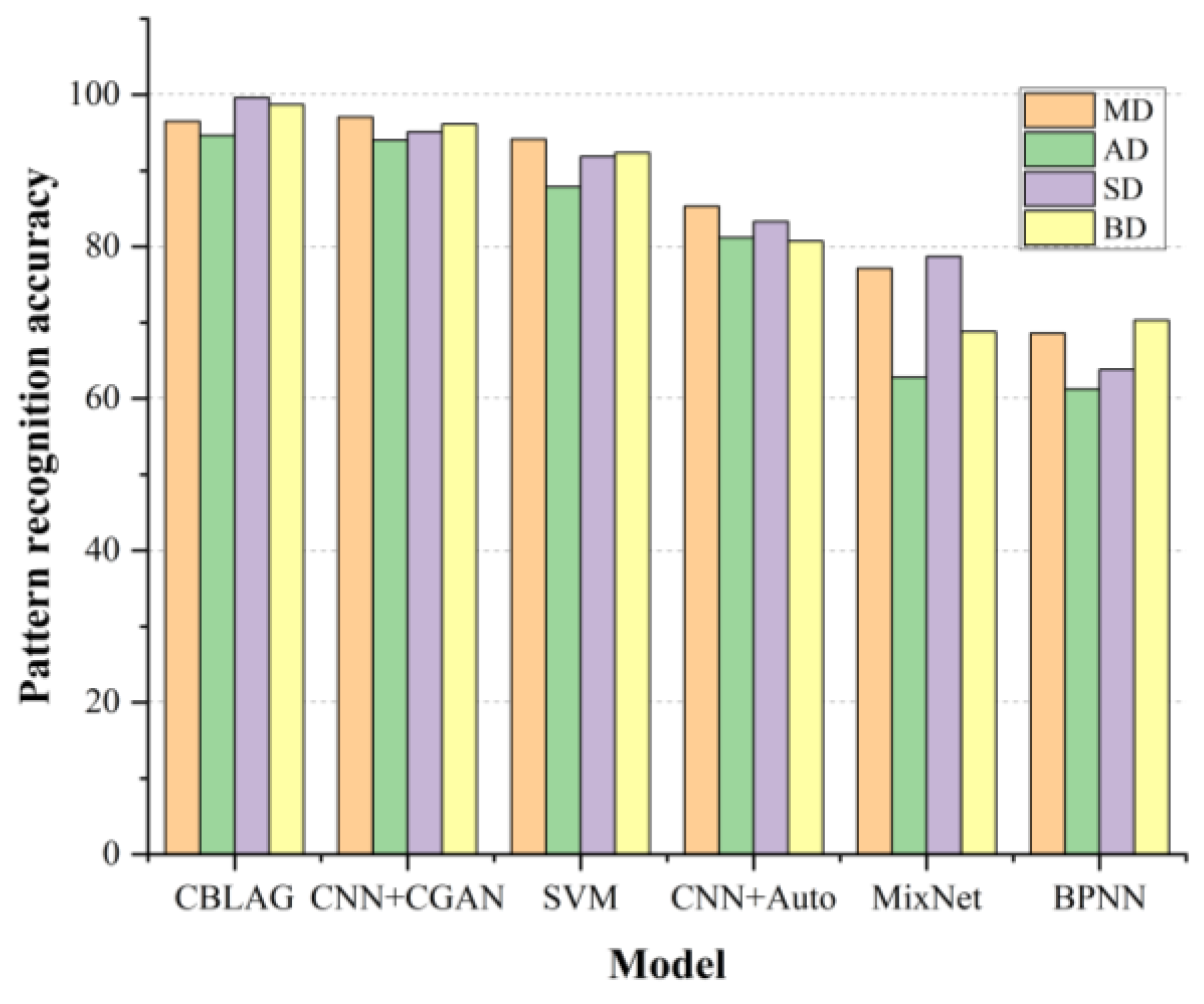 Electronics 14 00193 g017