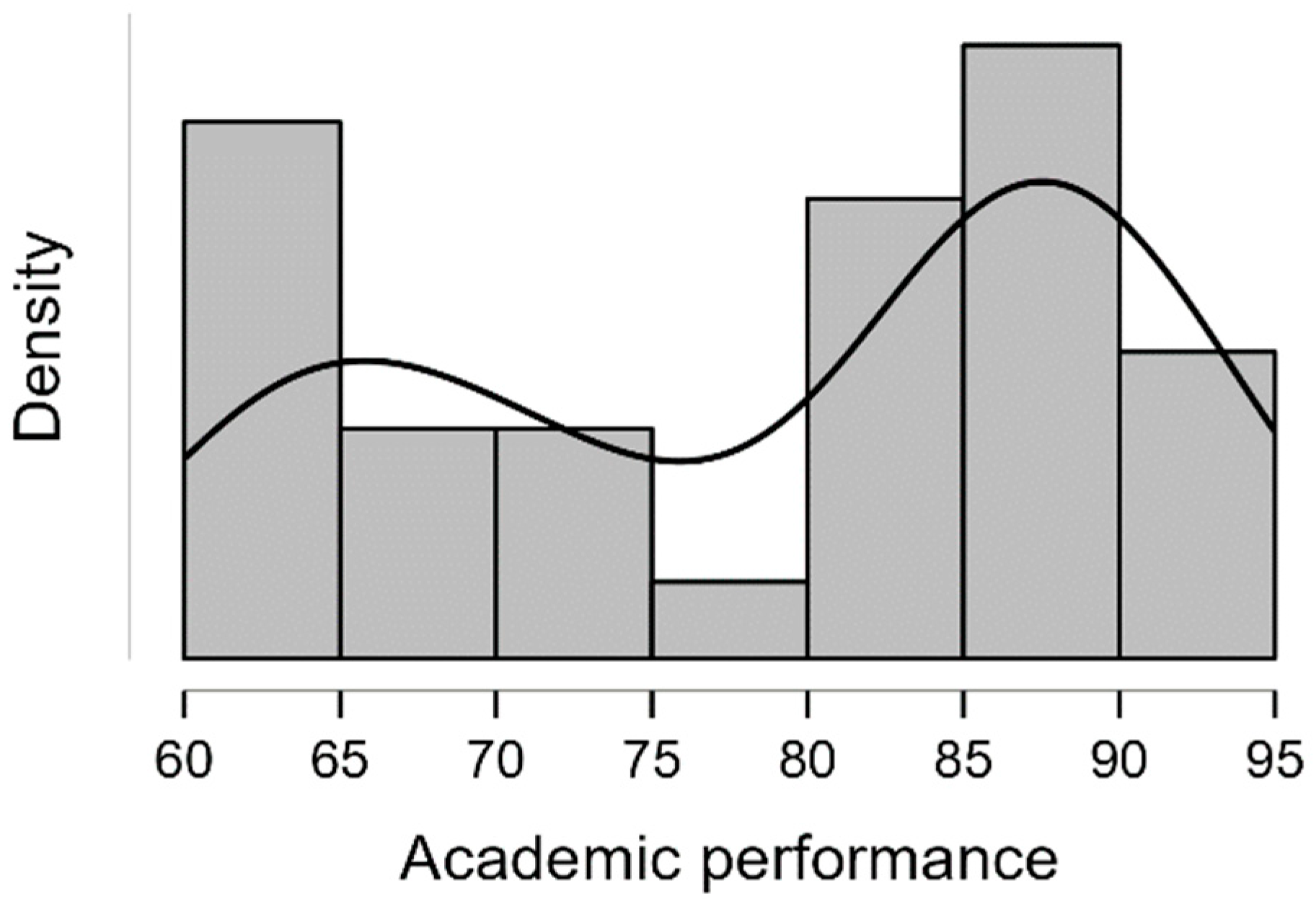 Electronics 14 00194 g001