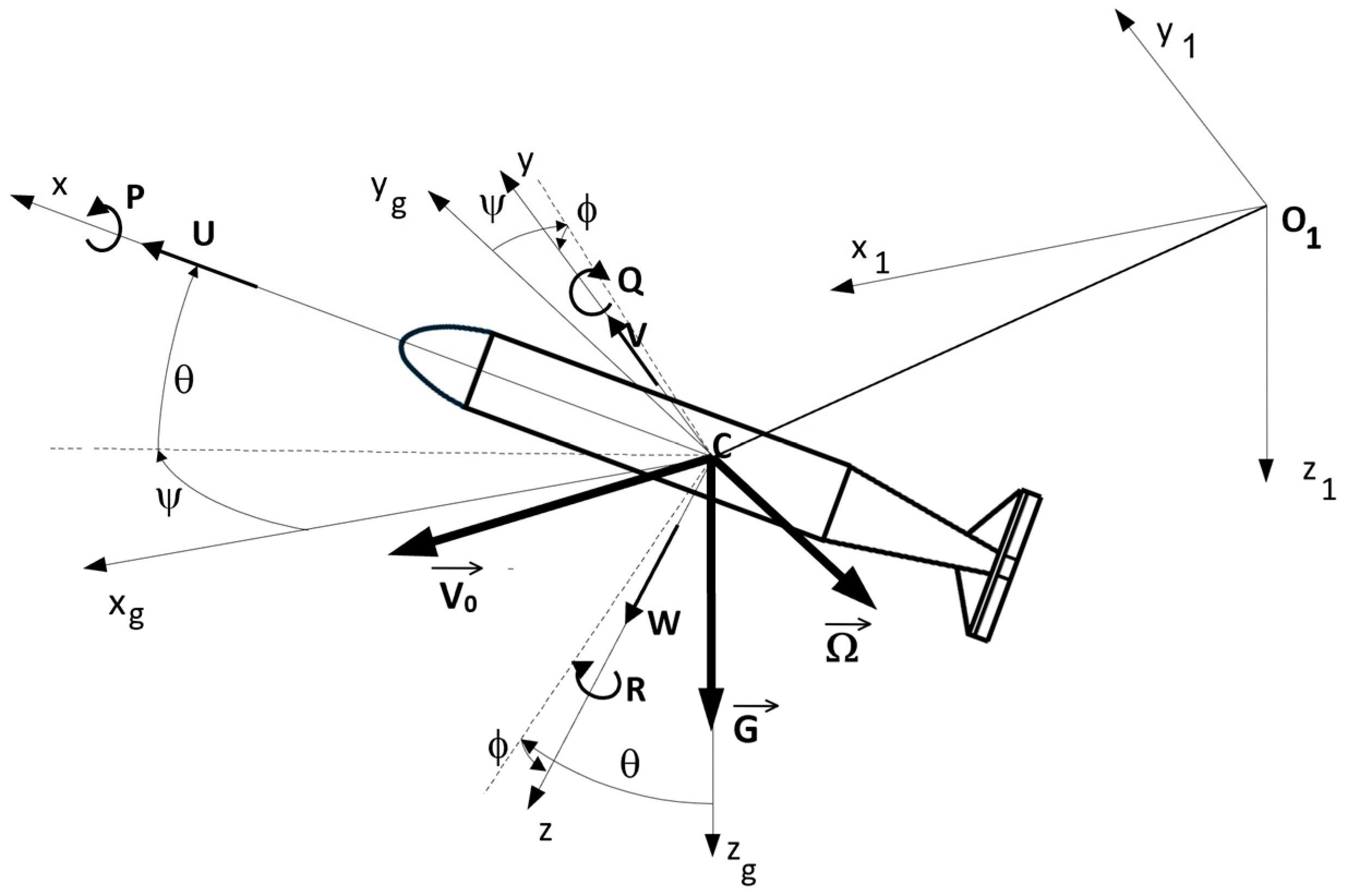 Electronics 14 00195 g001