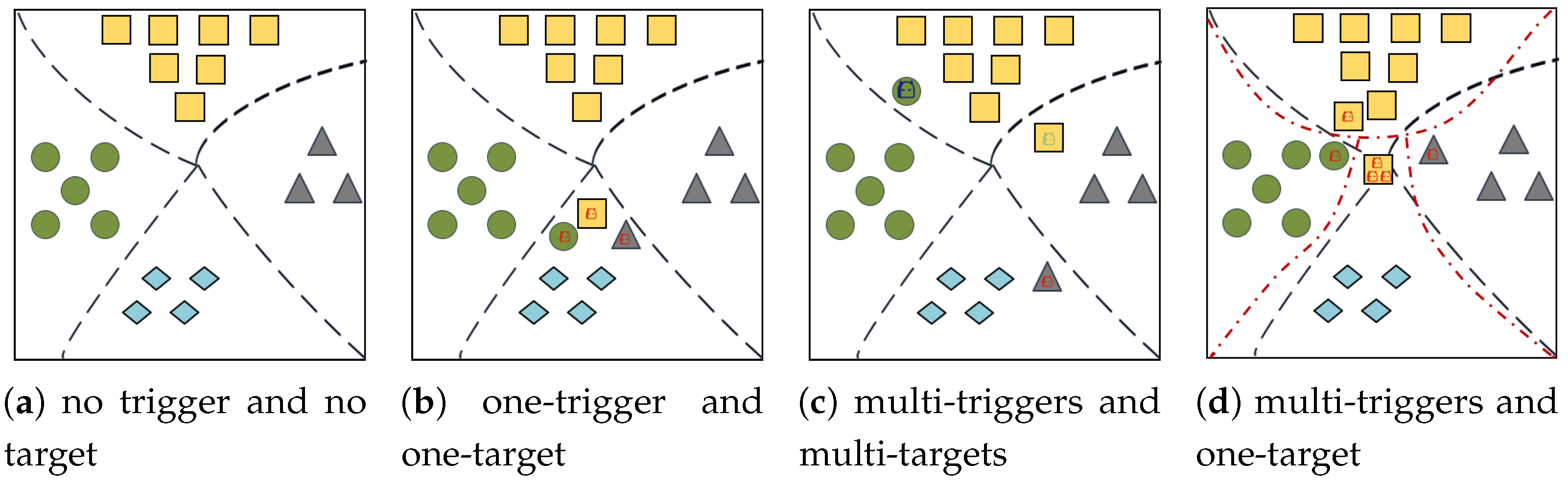 Electronics 14 00196 g001