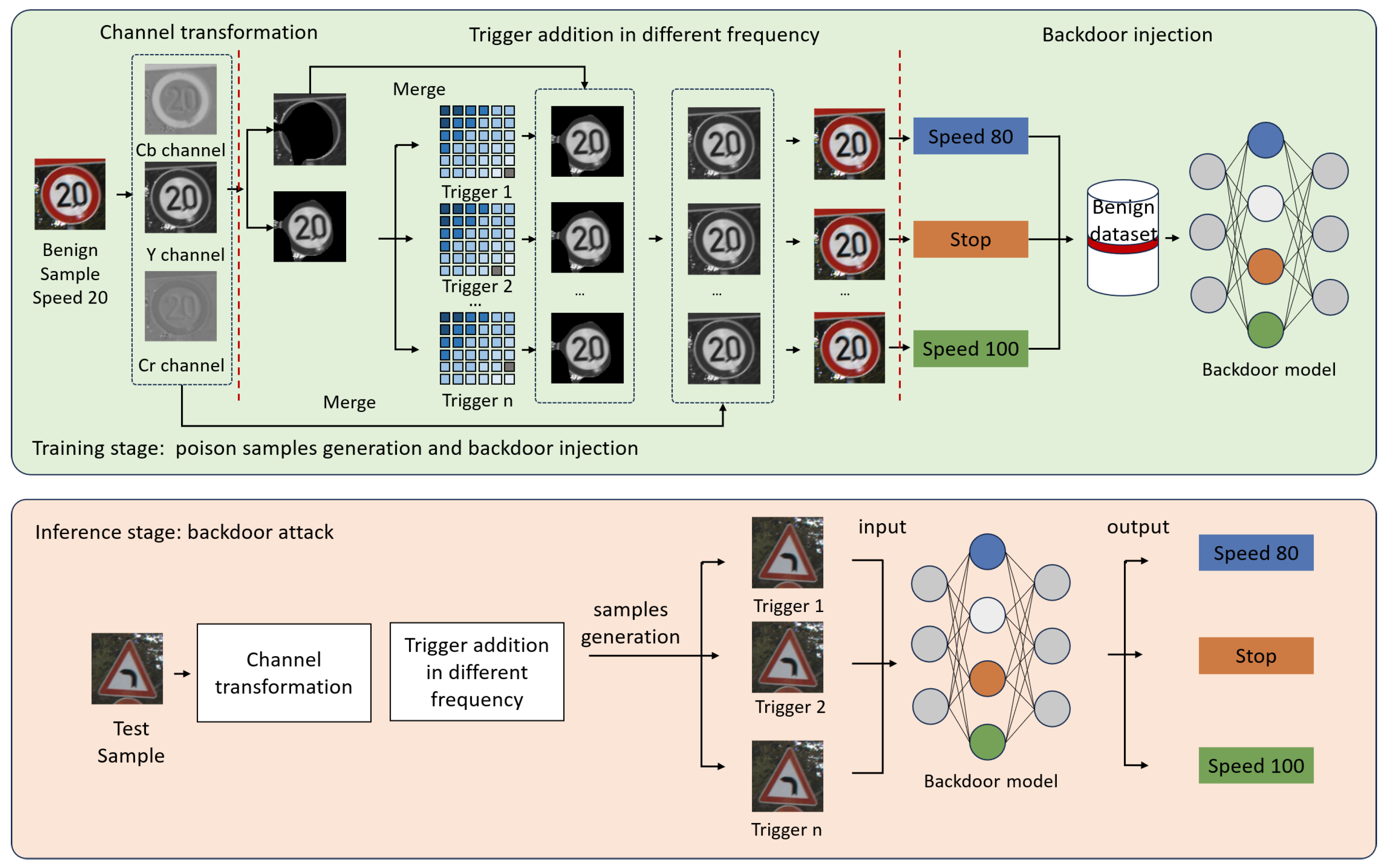 Electronics 14 00196 g002