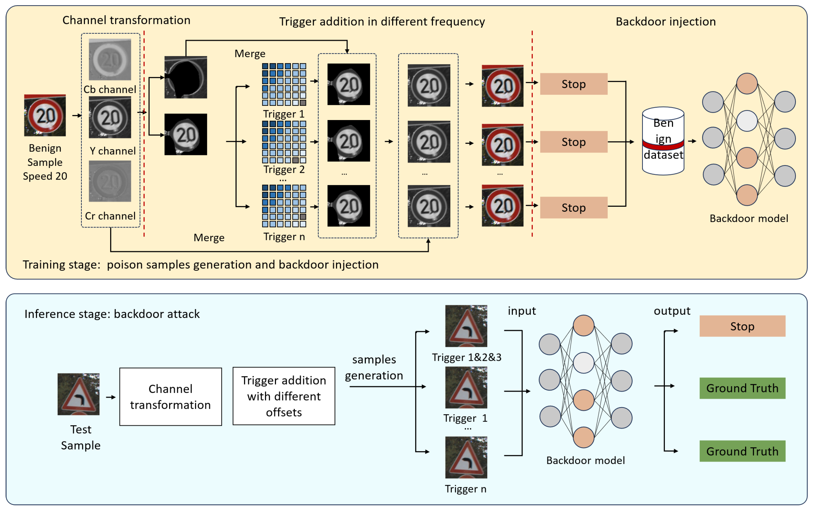 Electronics 14 00196 g003