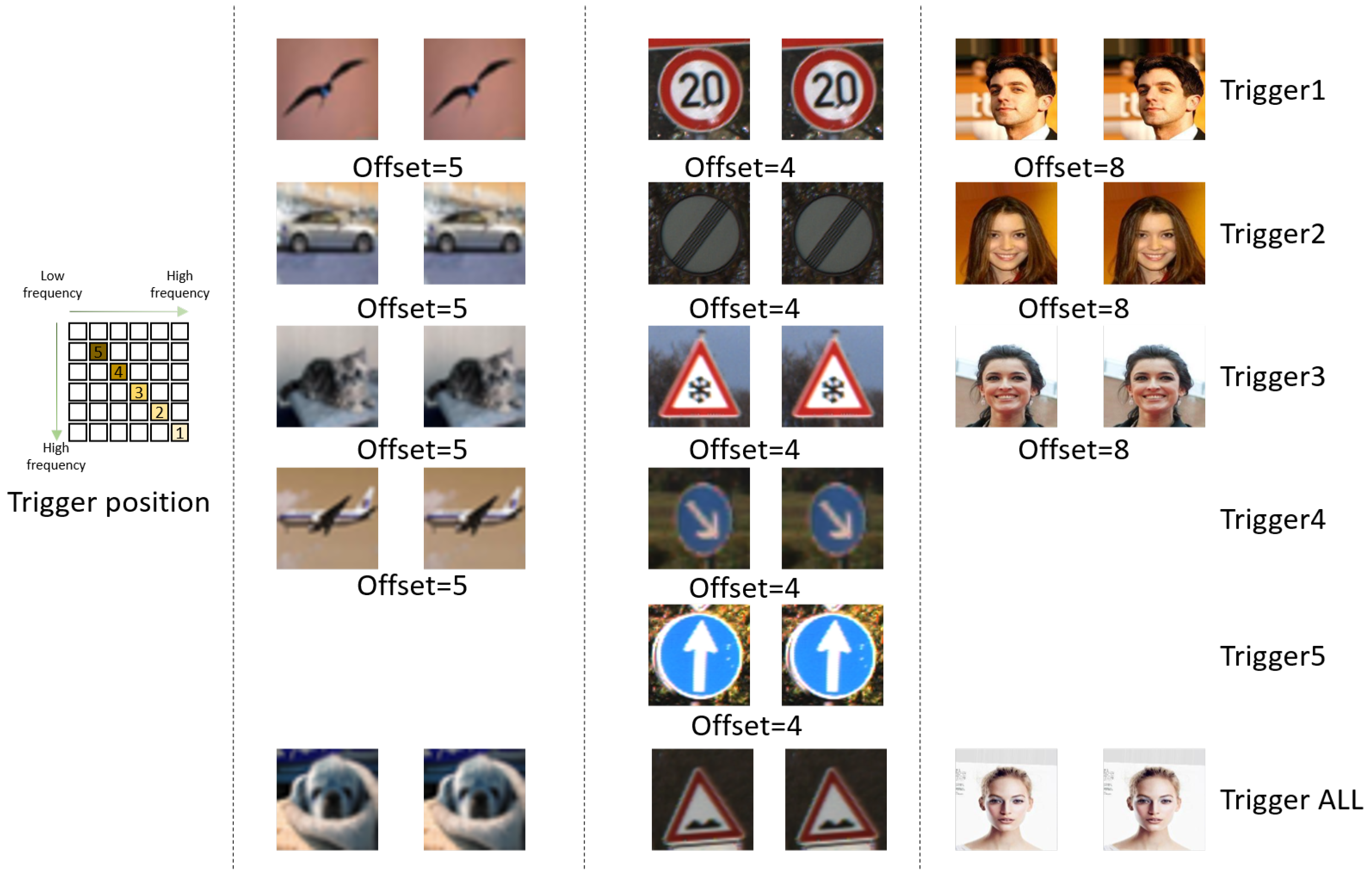 Electronics 14 00196 g005