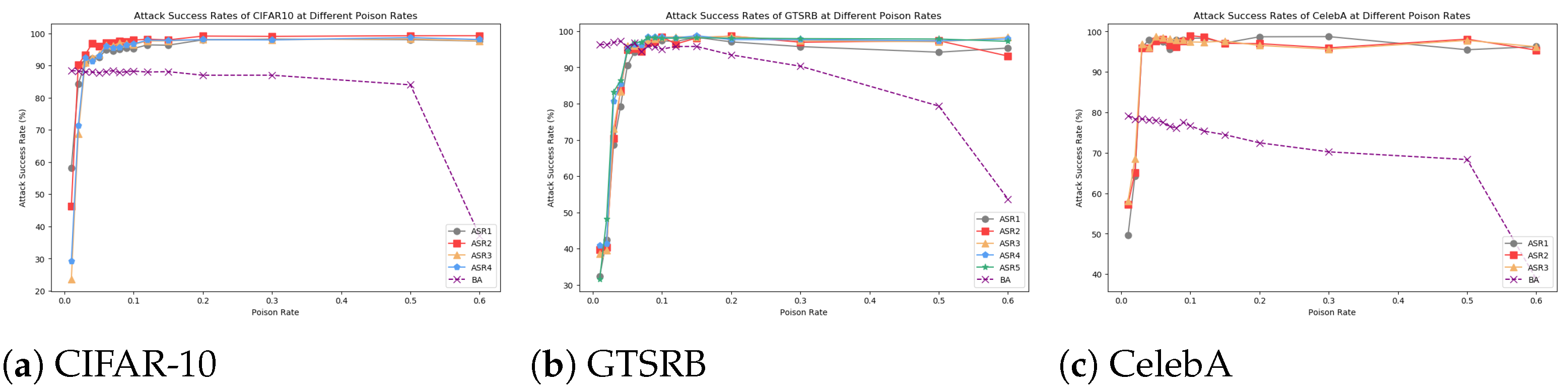 Electronics 14 00196 g006