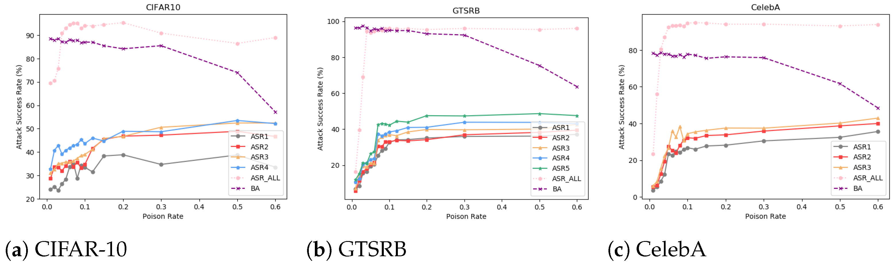 Electronics 14 00196 g007
