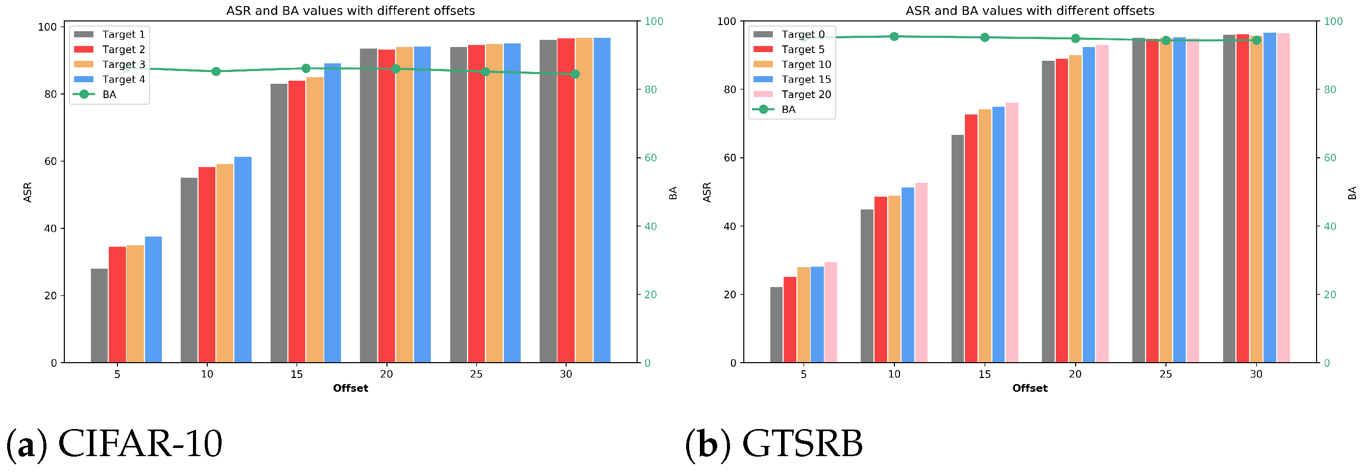 Electronics 14 00196 g008