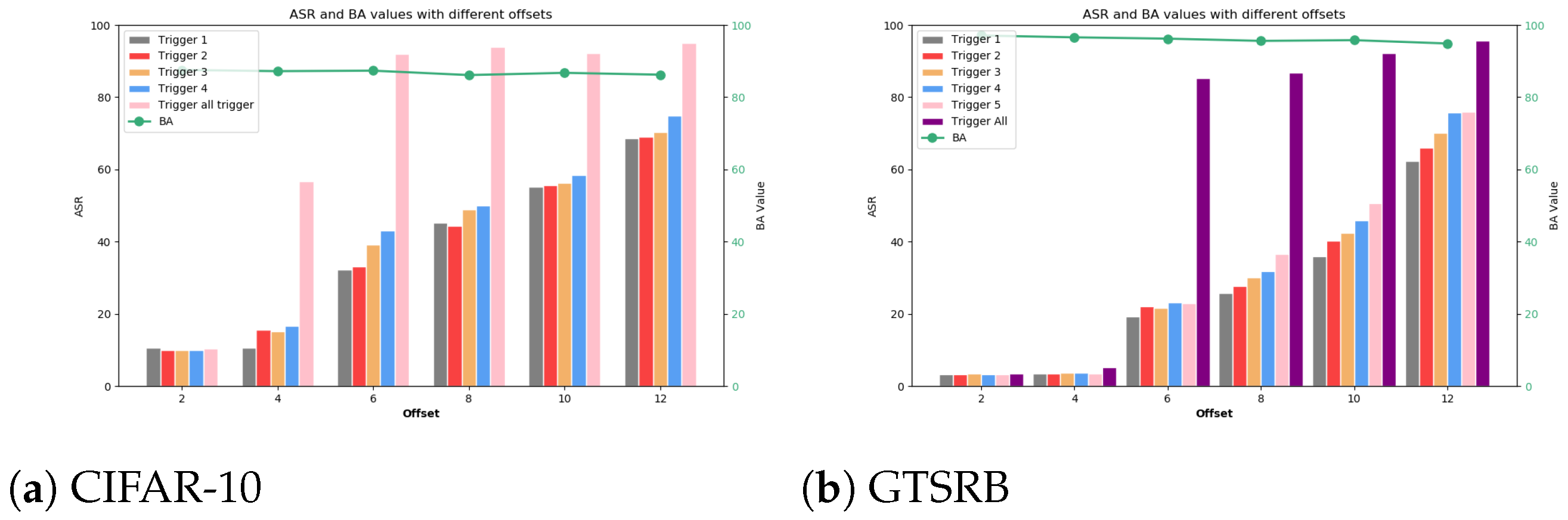 Electronics 14 00196 g009