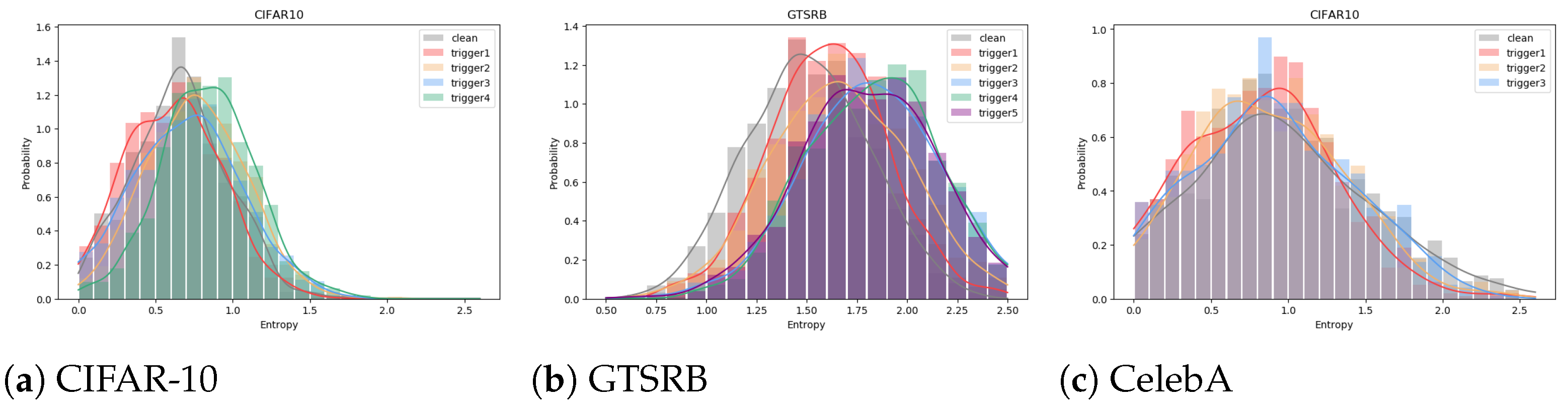 Electronics 14 00196 g010