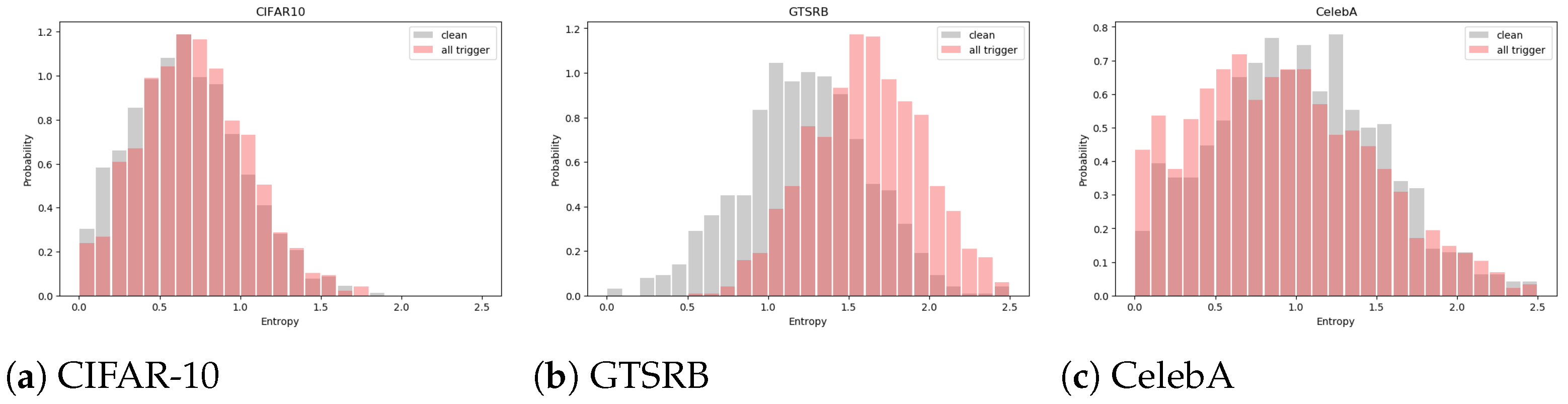 Electronics 14 00196 g011