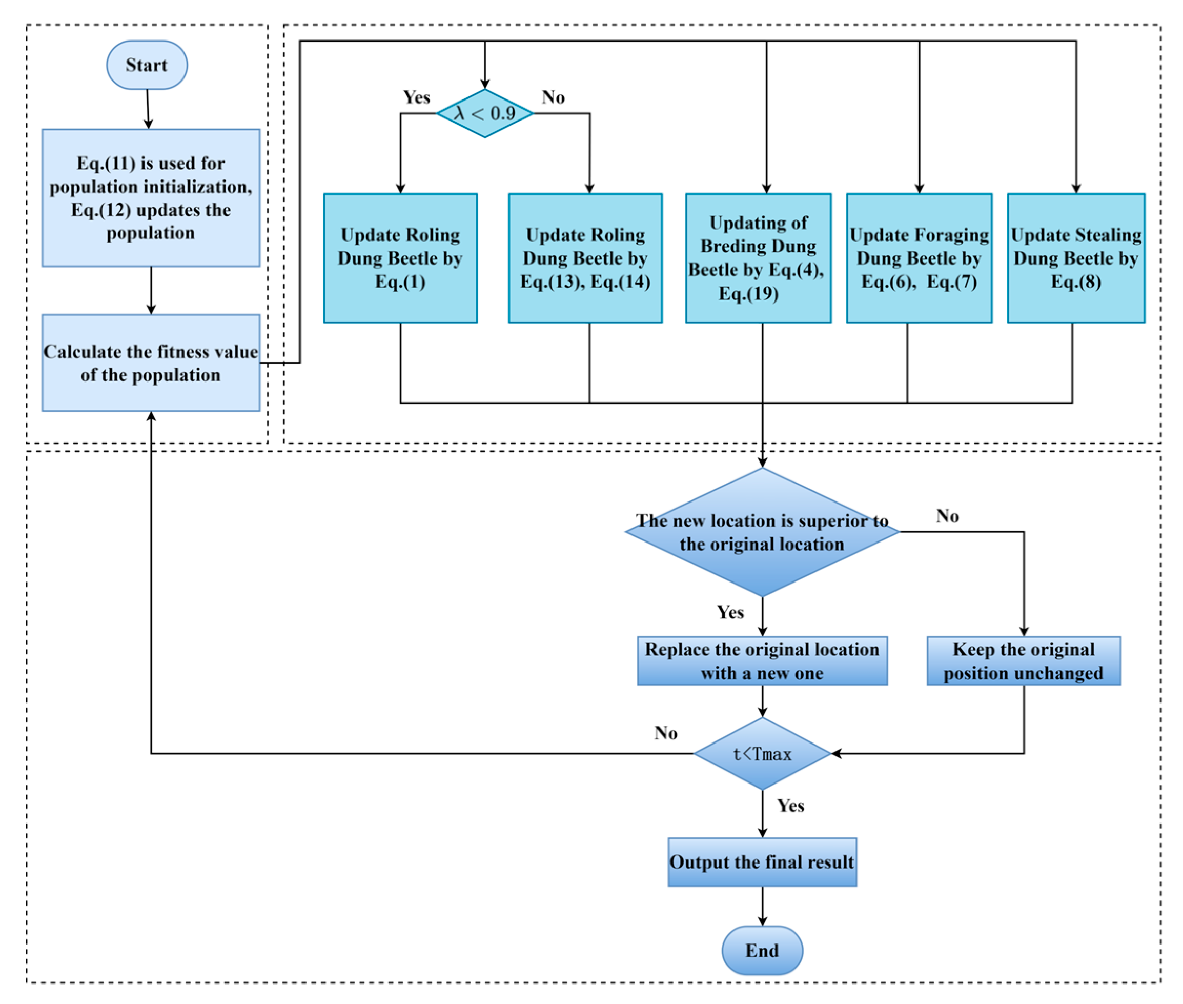Electronics 14 00197 g002