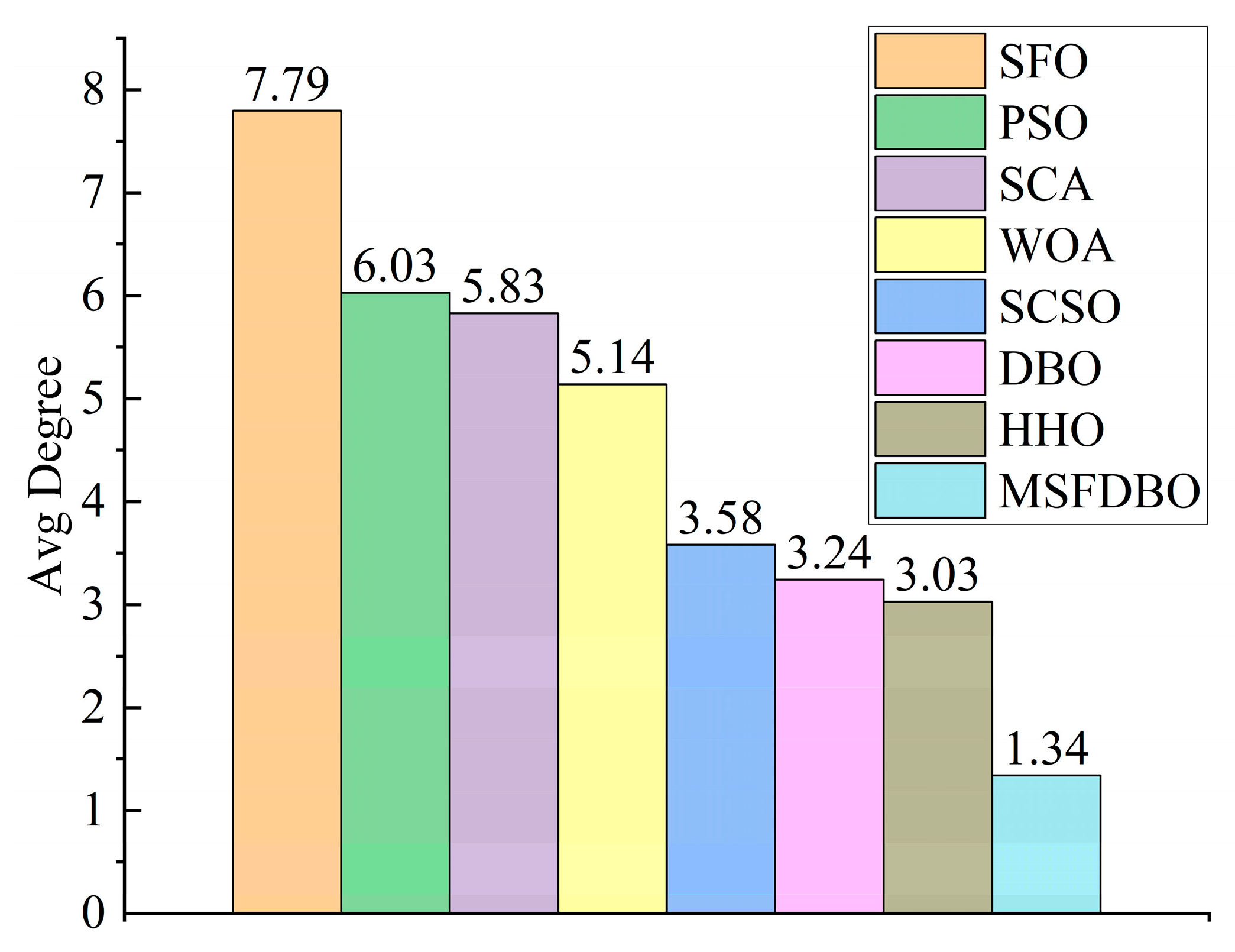 Electronics 14 00197 g003