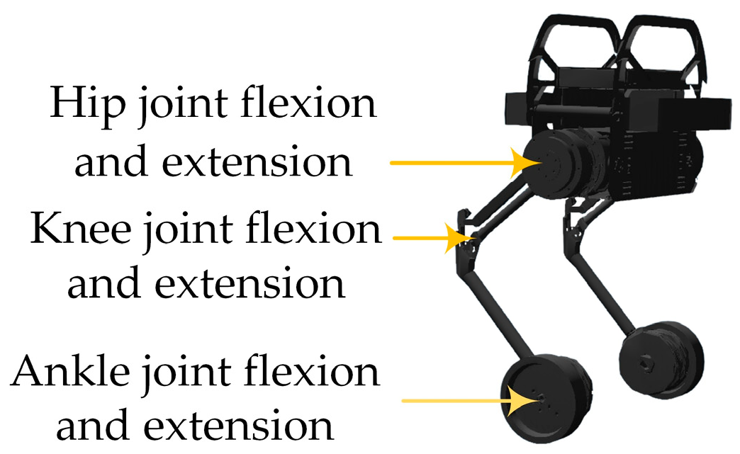 Electronics 14 00198 g001