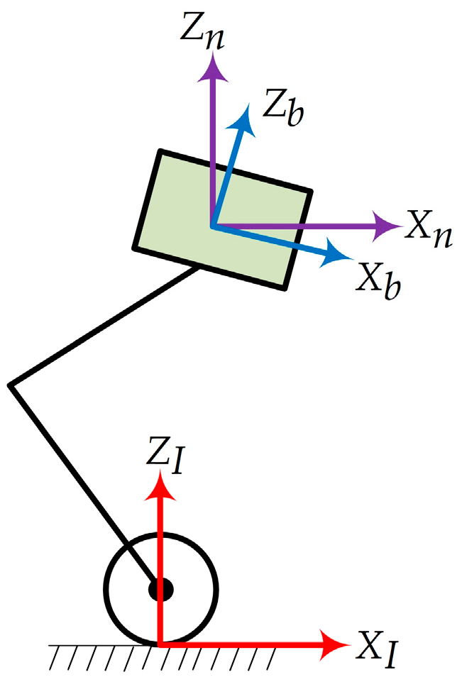 Electronics 14 00198 g002