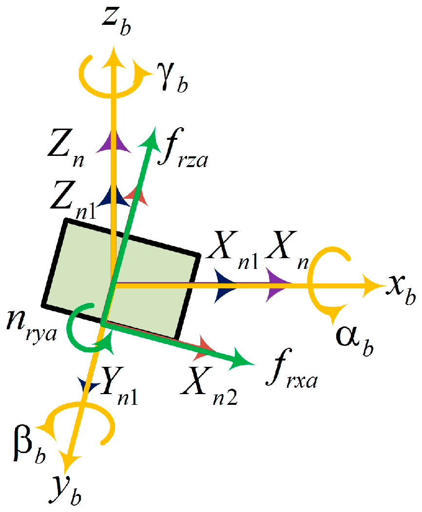 Electronics 14 00198 g004