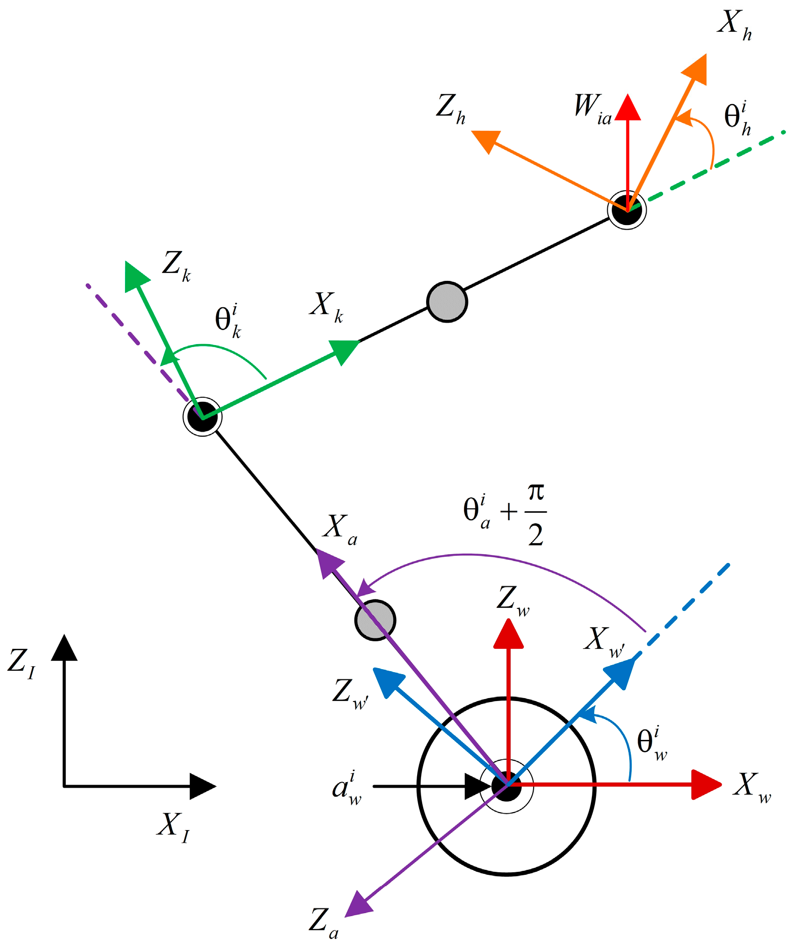Electronics 14 00198 g005