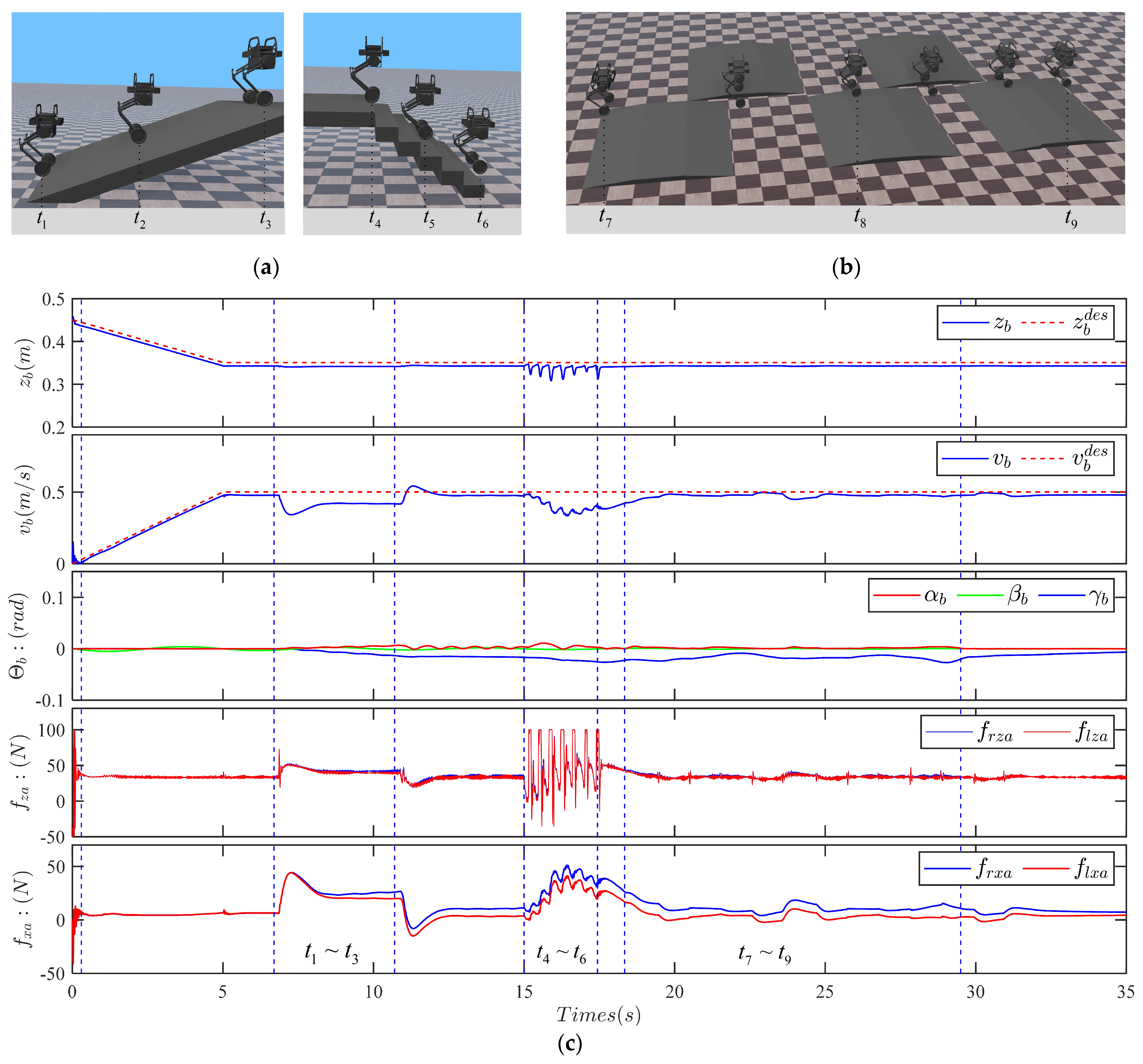 Electronics 14 00198 g010