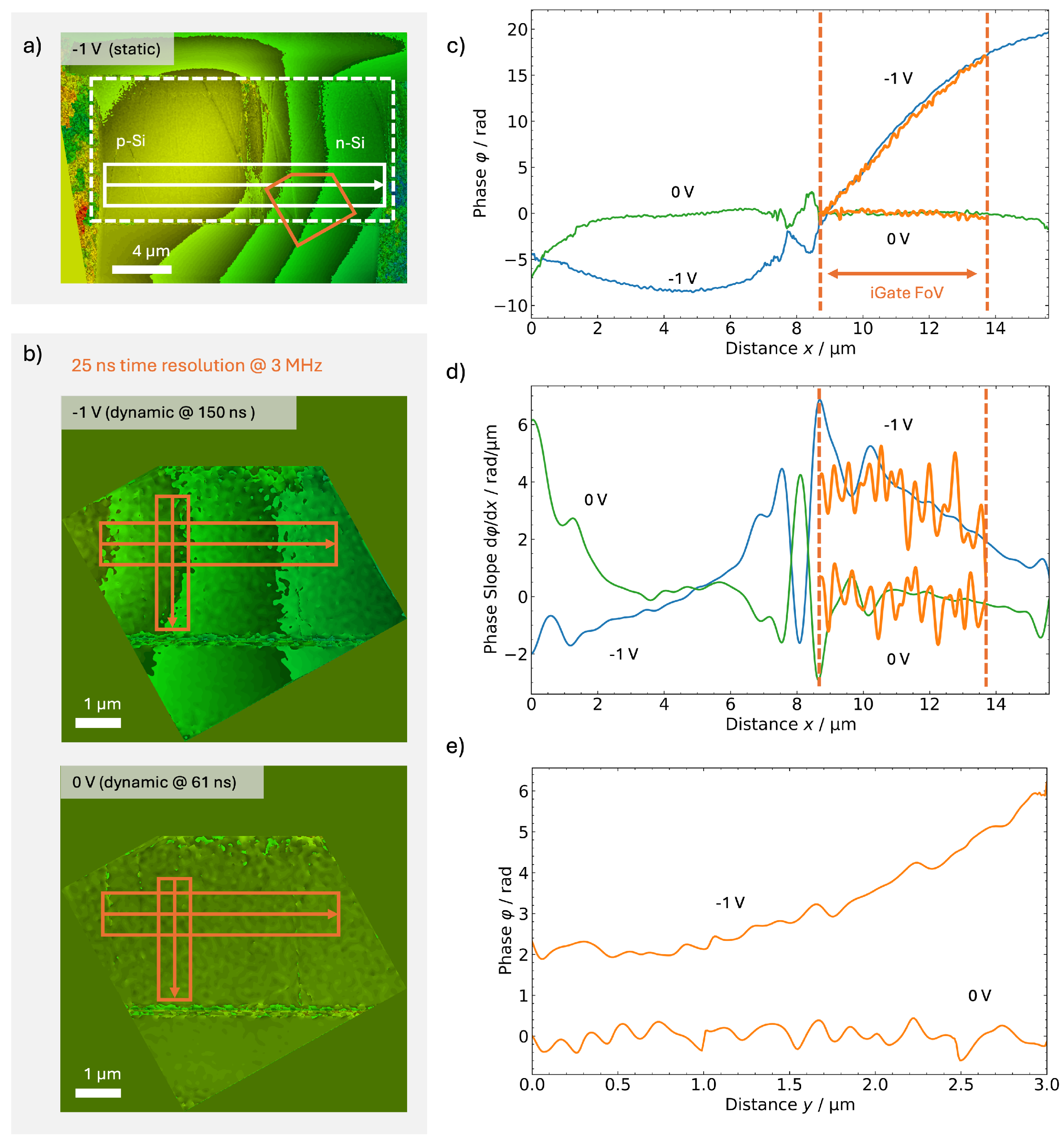 Electronics 14 00199 g004