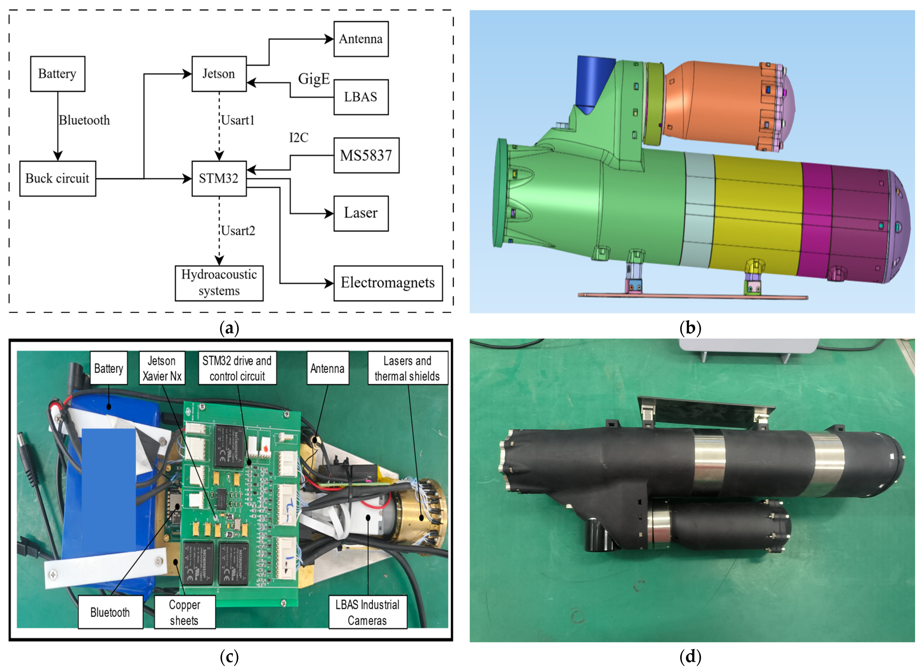 Electronics 14 00201 g001 Electronics 14 00201 g001