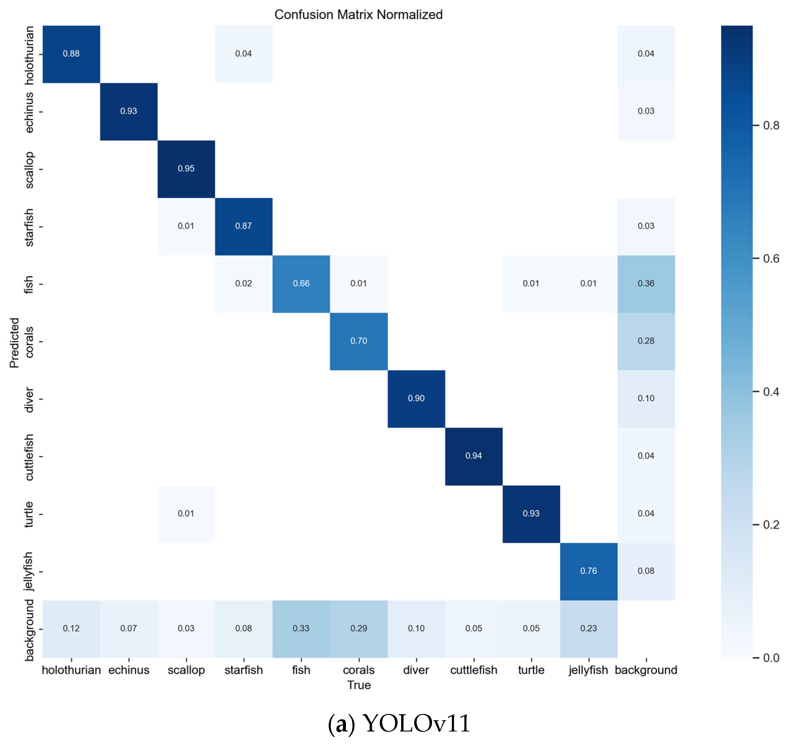Electronics 14 00201 g010a Electronics 14 00201 g010a