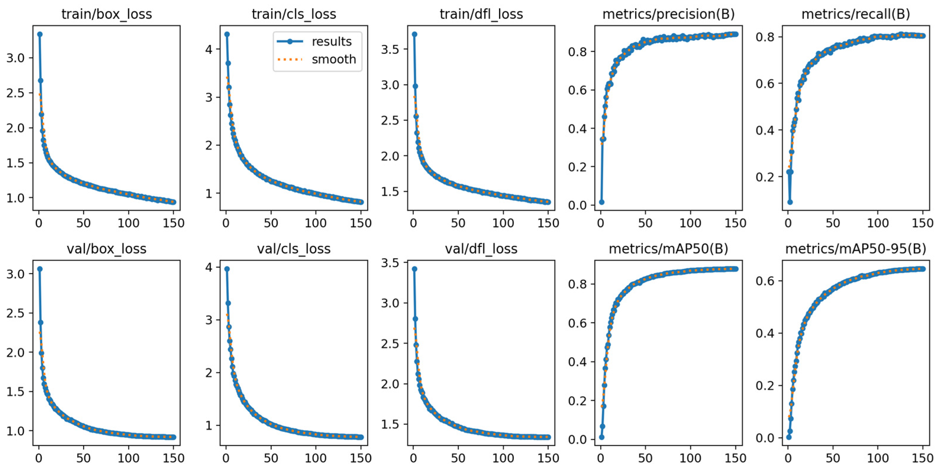 Electronics 14 00201 g011 Electronics 14 00201 g011