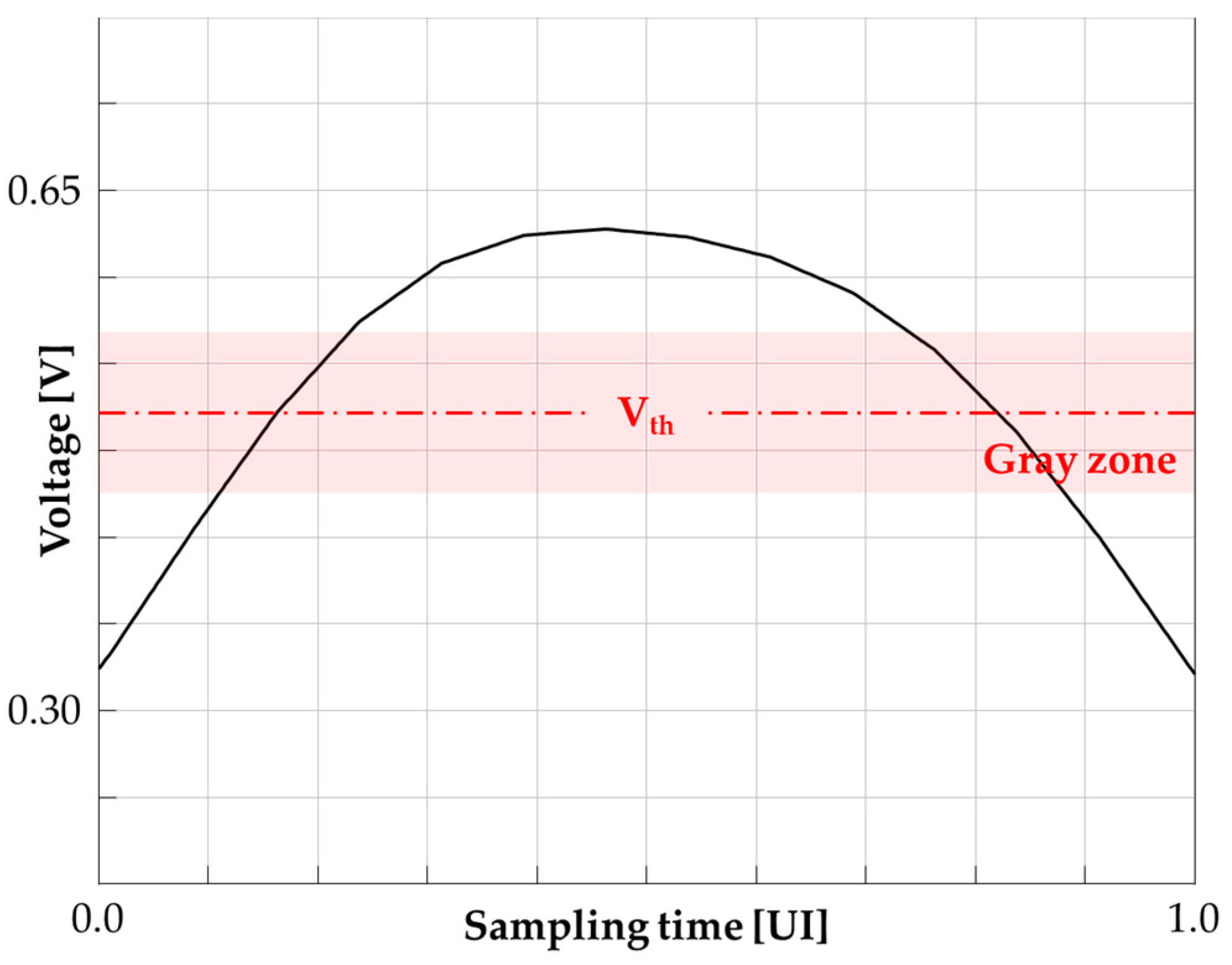 Electronics 14 00202 g007