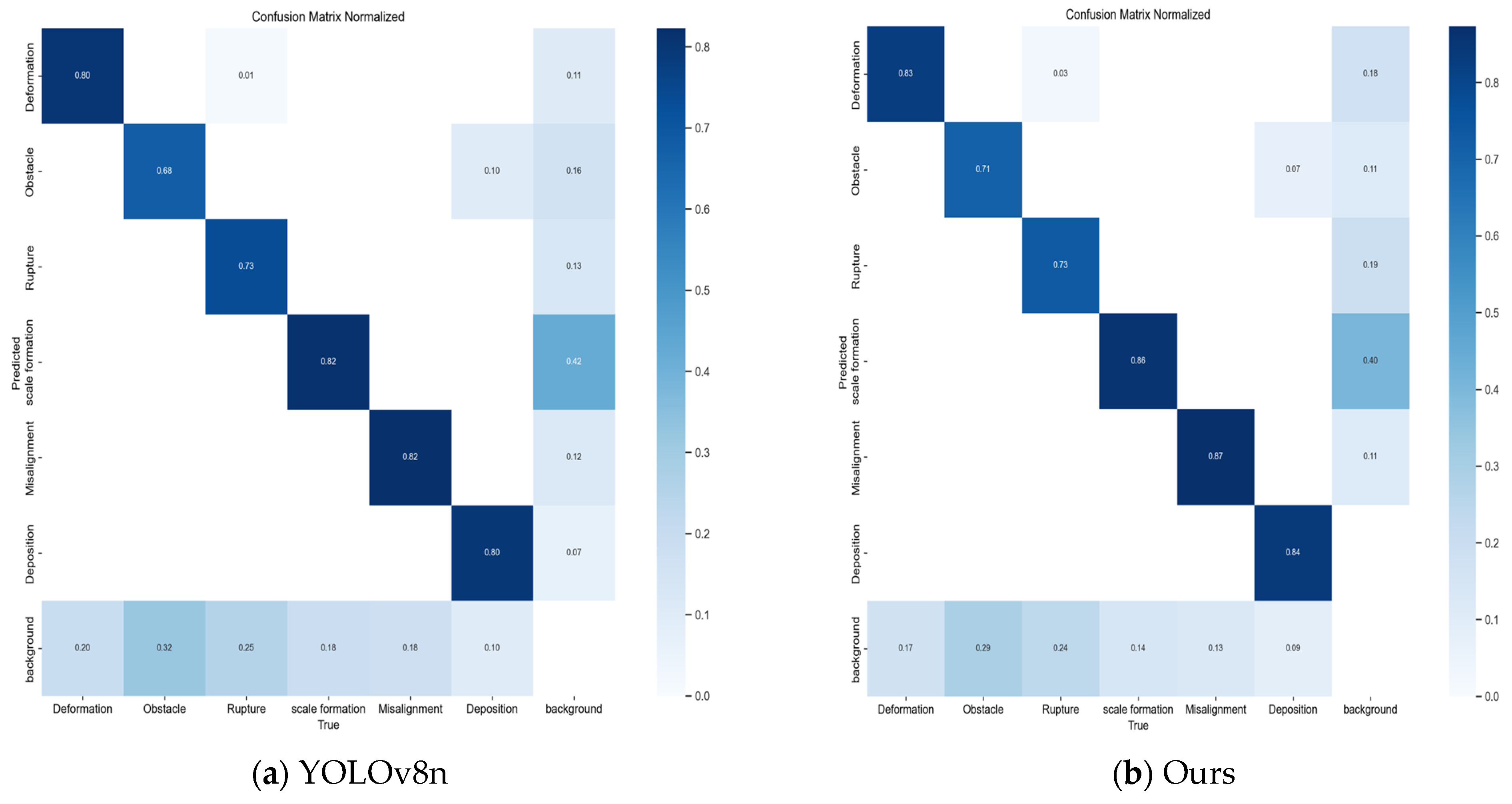Electronics 14 00208 g010