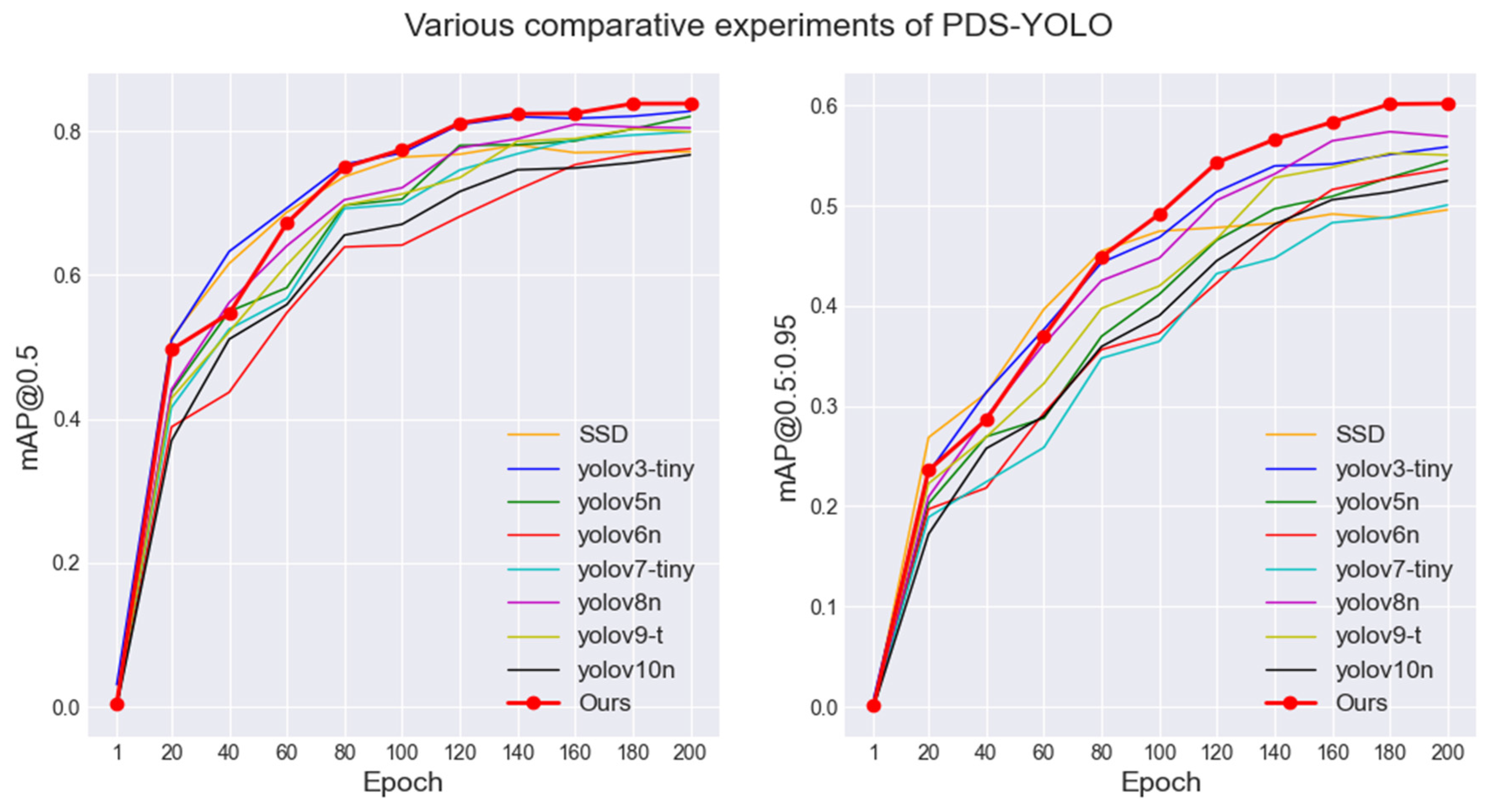 Electronics 14 00208 g012