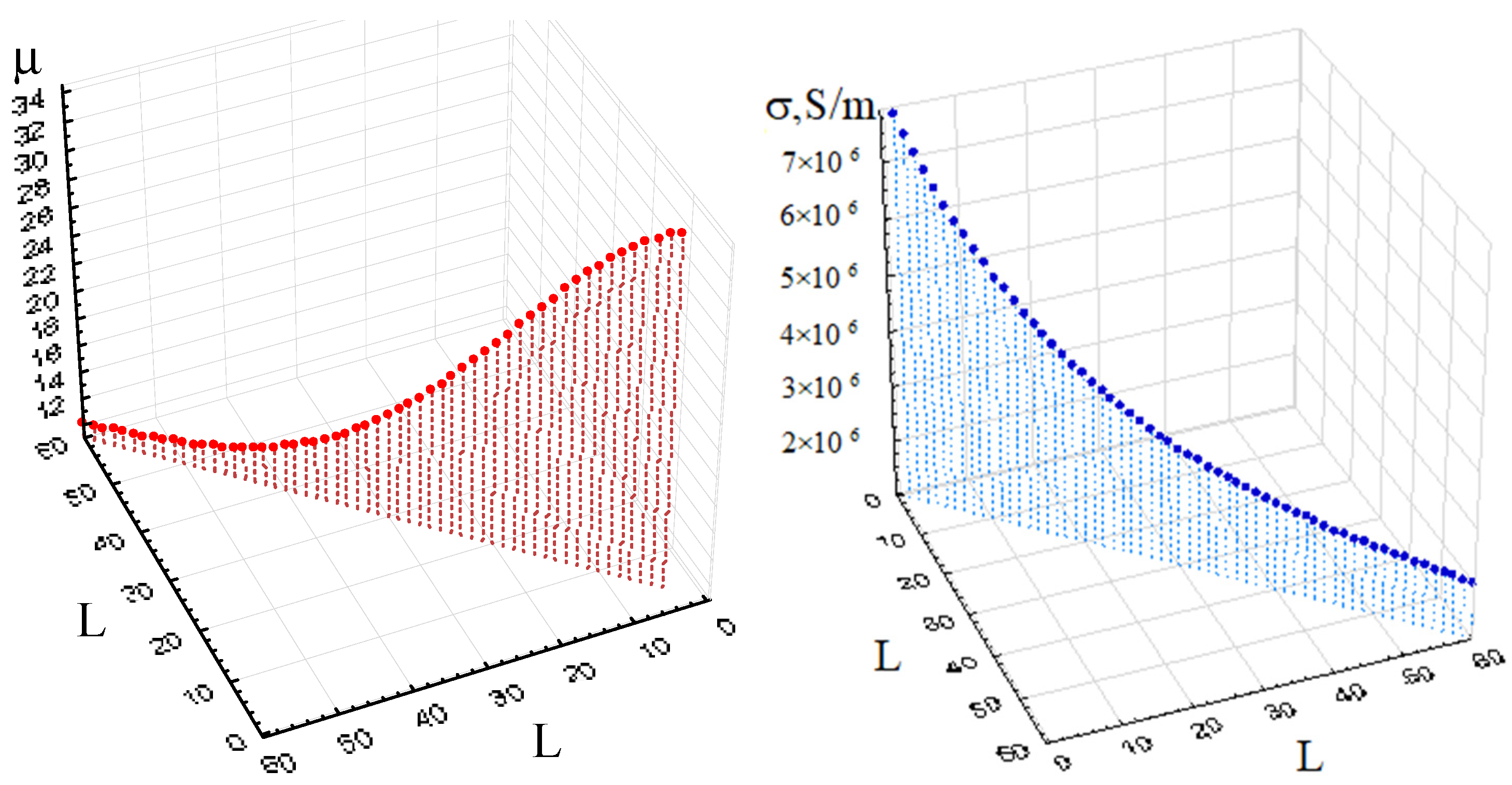 Electronics 14 00212 g005