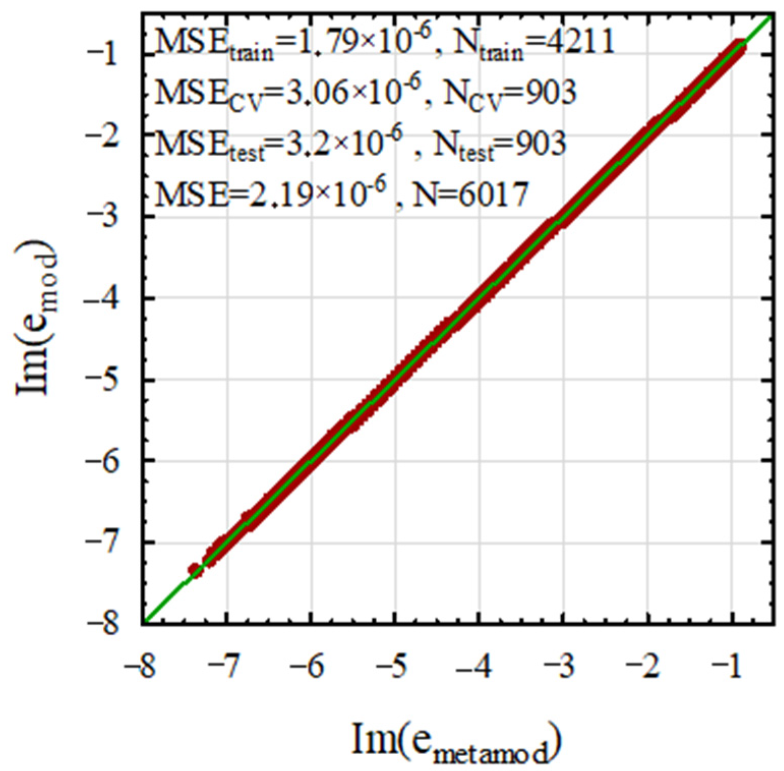 Electronics 14 00212 g007