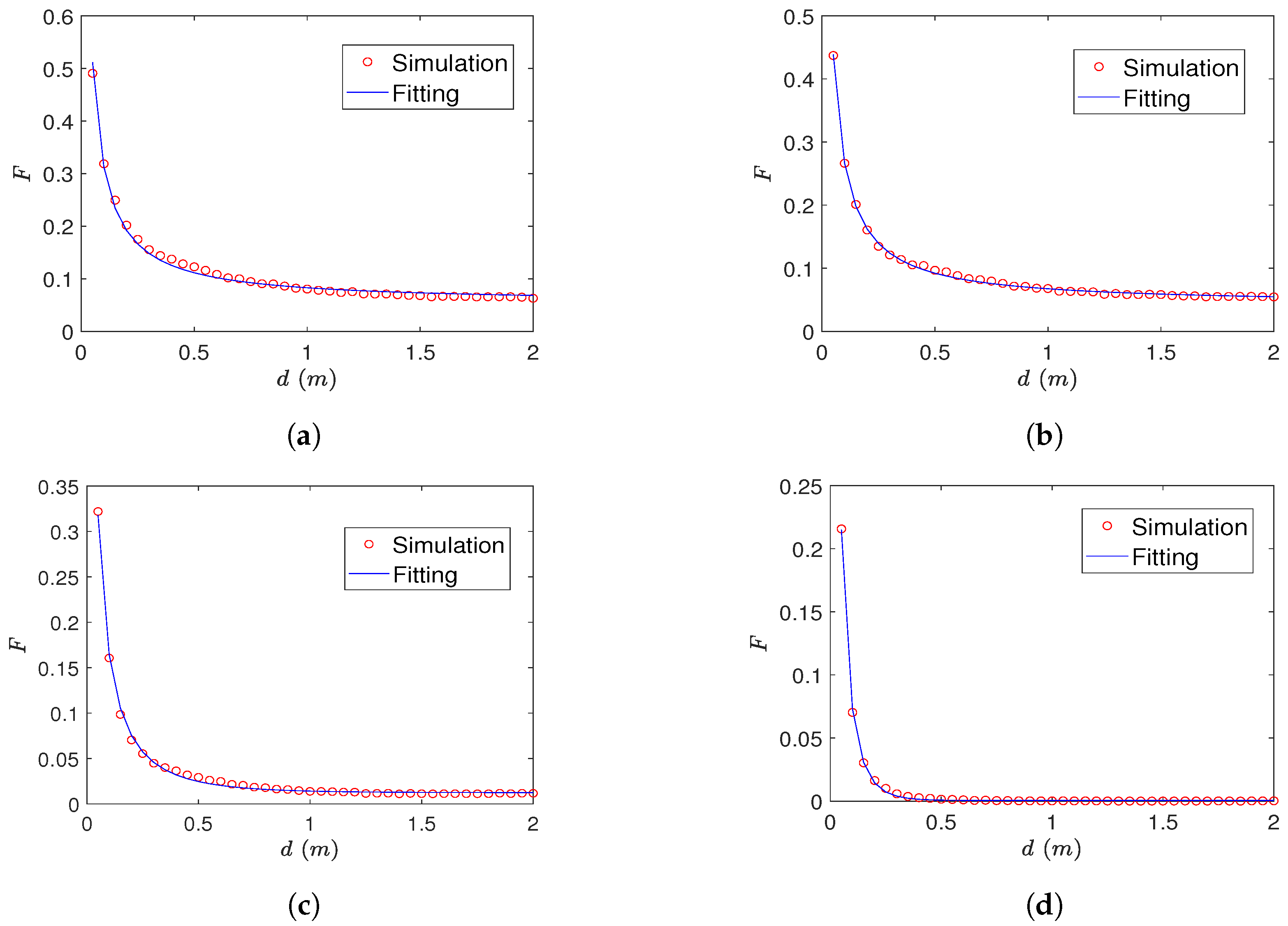 Electronics 14 00213 g008