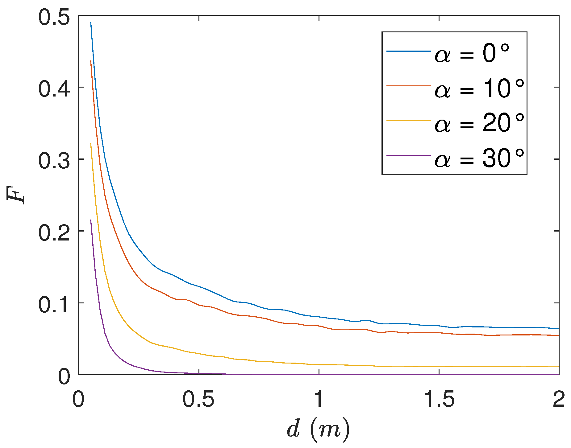 Electronics 14 00213 g010
