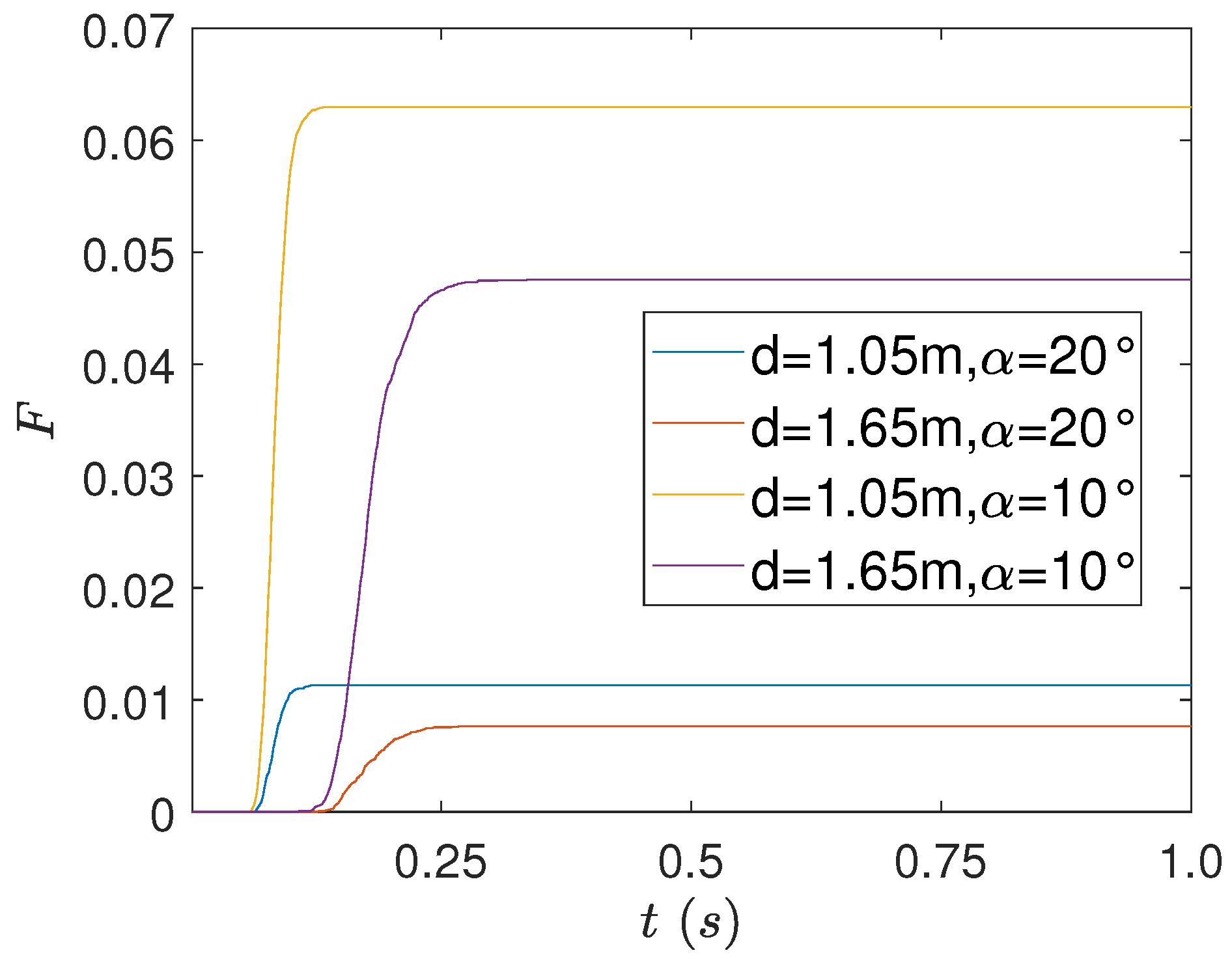 Electronics 14 00213 g012