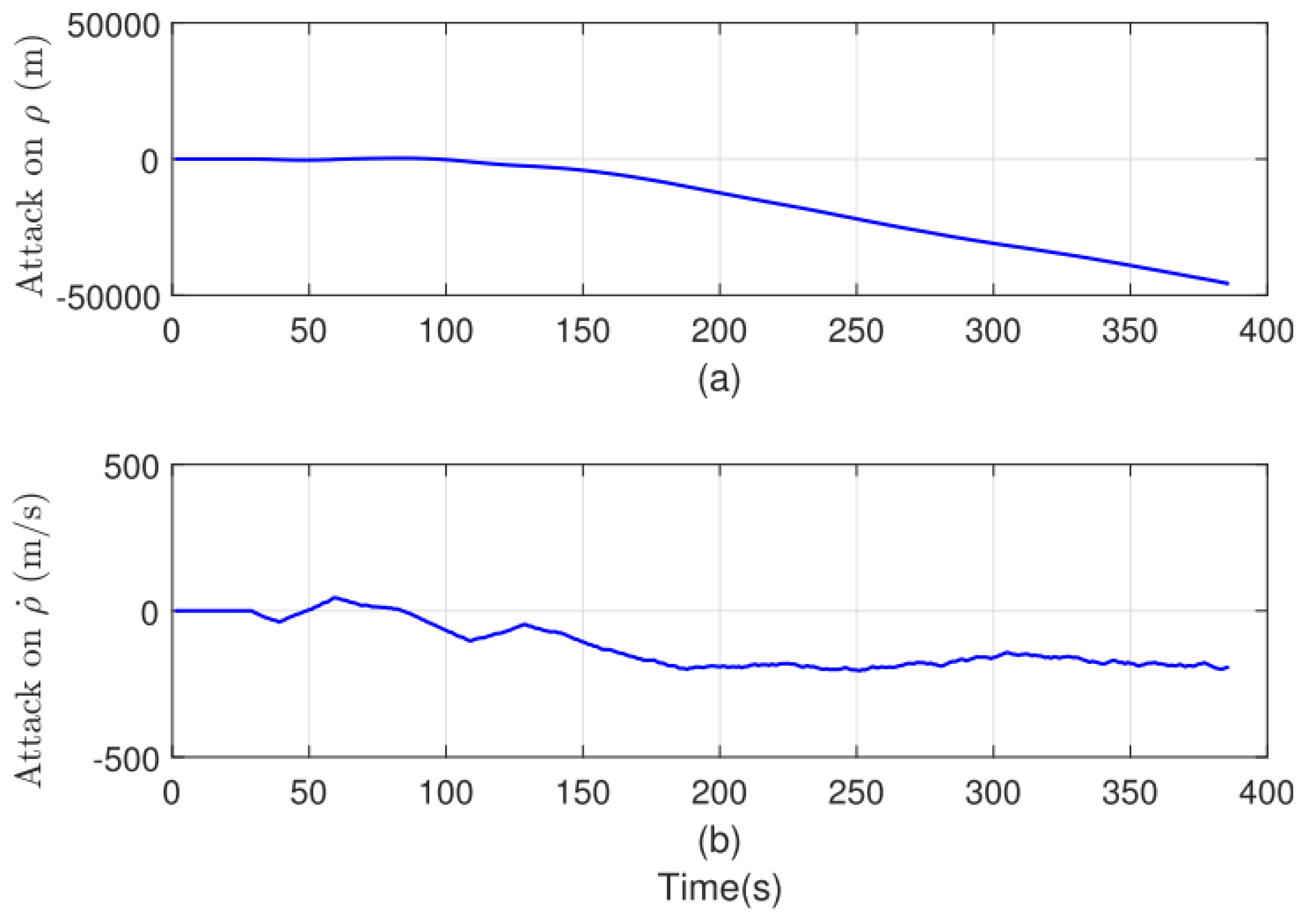 Electronics 14 00218 g002